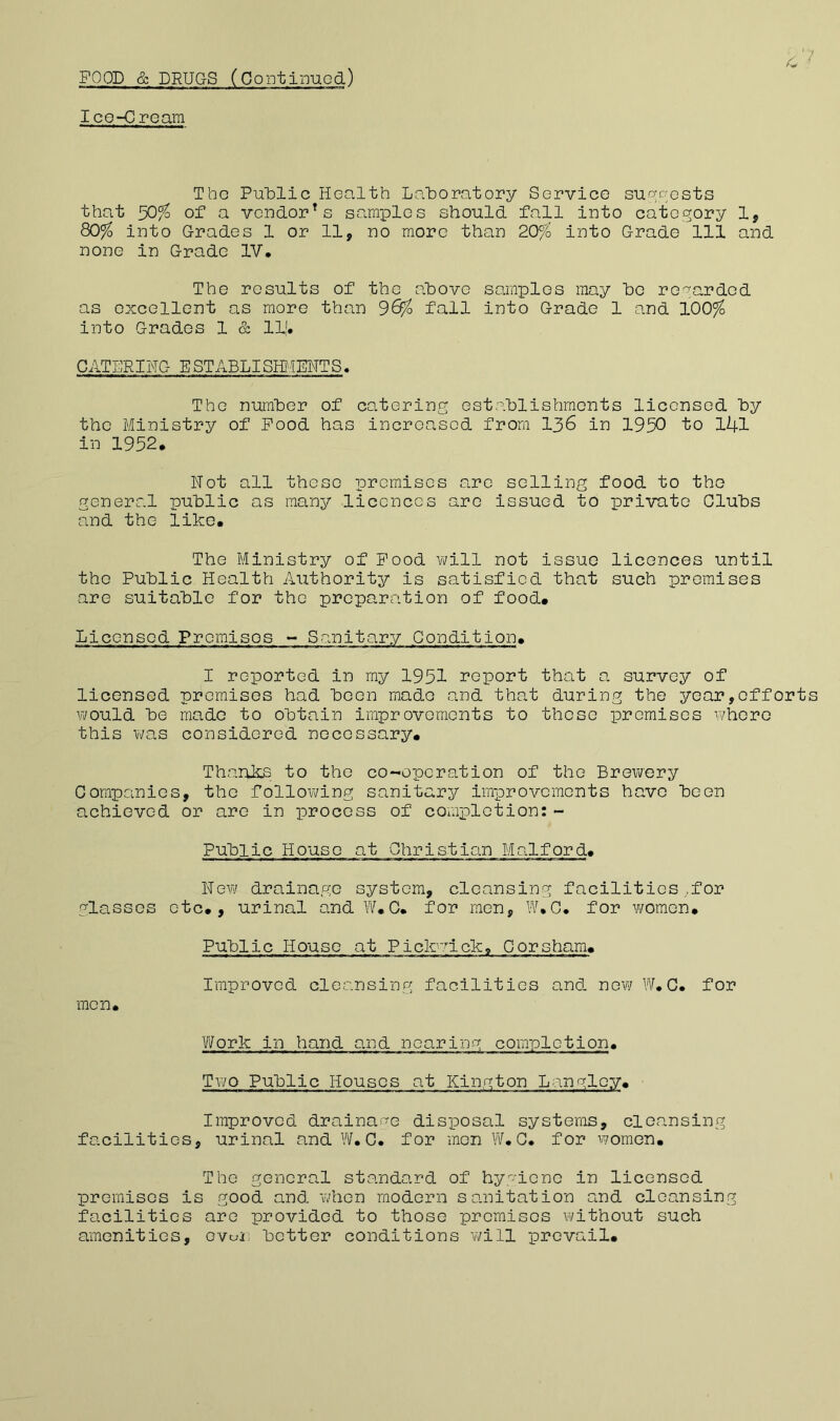 FOOD & DRUGS (Continued) Ice-Cream The PuDlic Health LaHoratory Service suo:o;Gsts that 50^ of a vendor^s samples should fall into category 1, 80^ into G-rades 1 or 11, no more than 20% into Grade 111 and none in Grade IV, The results of the above samples may ho re'^ardod as excellent as more than 96% fall into Grade 1 and 100% into Grades 1 & lit CATERING E STABLISHiENTS. The number of oo.tering establishments licensed by the Ministry of Food has increased from I36 in 1950 to 14I in 1952, Not all these premises are selling food to the general public as raanj?' licences are issued to private Clubs and the like* The Ministry of Food vi/ill not issue licences until the Public Health Authority is satisfied that such premises are suitable for the preparation of food# Licensed Premisos ~ Sanitary Condition* I reported in my 1951 report that a survey of licensed premises had been made and that during the year,efforts vyould be made to obtain improvements to these premisos vi^horc this was considered necessary* Thanks to the co-operation of the Brewery Companies, the following sanitary improvements have been achieved or are in process of comiDletion: - Public House at Christian Halford* New drainage system, cleansing facilities .for glasses etc*, urinal and \¥*C* for men, W.C* for women* Public House at Pickwick, Corsham* Improved cleansing facilities and new W,C# for men* Work in hand and nearing completion* Two Public Houses at Kington Langley* Improved drainai^e disposal systems, cleansing facilities, urinal and \¥. C. for men \¥* C* for women* The general standard of hy.^'-ieno in licensed premisos is good and when modern sanitation and cleansing facilities are provided to those premisos without such amenities, evui: better conditions v/ill -prevail*