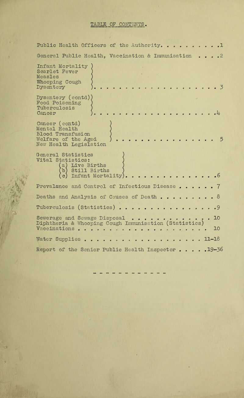 TABLE OP CONTENTS PuLlic Health. Officers of the Authority„ . , . » , » . . .1 G-eneral Puhlic Healthy Vaccination & Immunisation . . , ,2 Infant Mortality ) Scarlet Fever ) Measles ) ^'Vh.ooping Cough ) Dysentery }..... o,oc„ o.. oo. o.... 3 Dys ente ry (c ontd)) Pood Poisoning ) Tuberculosis ) Cancer ). . . . .4 Cancer (contd) ) Mental Health. ) Blood Transfusion ) Welfare of the Aged ) 5 New Health Legislation G-eneral Statistics ) Vital Statisticss ) (a^ Live Births ; fh) Still Births ) (c) Infant Mortality). ♦ .6 Prevalence and Control of Infectious Disease 7 Deaths and Analysis of Causes of Death . . , . . . . . . 8 Tuberculosis (Statistics) .... .9 Seviferage and Sevi/age Disposal 1C Diphtheria & Viliooping Cough Immunisation (Statistics) Vaccinations , , . « . . , . . . . . . . « . 1C Water Supplies ..... o.. , 11-18 Report of the Senior Public Health Inspector 19-36
