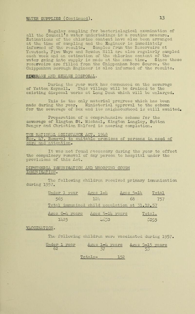 Regular sampling for iDactcriological oxamination of all the Council's water undertakings is a routine measure. Estimations of the chlorine content have also been arranged at the time of sampling and the Engineer is immediately informed of the results. Samples from the Reservoirs at Yewstoch, Five Ways and Bov/den Hill are also regu.larly sampled each week and an estimation of the chlorine content of the v/ater going into supply is made at the seime time. Since these rescipvoirs are filled from the Chippenham Bore Source, the Chippenham Borough Engineer is also informed of the results. SE18ERAG-E AND SEWAGE DISPOS/iL, During the year work has commenced on the sewerage of Yatton Keynell, This village will he drained to the existing disposal v/.orks at Long Dean which will he enlarged. This is the only material progress which has heen made during the year. Ministerial approval to the scheme for the sewerage of Box and its neighhourhood is still awaited. Preparation of a comprehensive scheme for the seY/erage of Kington. St, Michael, Kington Langley, Sutton Eonger and Christian Malford is nearing completion. THE RATIONAL ASSISTANCE ACT, 19^8 Soc, h-7 0 Removal to suitable -premises of persons in need of care and attention. It Y/as not found re cess ary during the year to effect the compulsory removal of any person to hospital under the provisions of this Act. DIPHTilBRIA IMUHISATION ADD WHOOPINC COUCH IMMLhISATIOl'T. The folloY/ing children received primary immunisation during 1957o Under 1 year Ages l~h Ages 5-14 Total 565 124 68 757 Total immutiised child -population at 31*12.57 Ages 0-4 years Ages 5-14 years Total. 1425 ^-670 6055 VACCINATIOH. The following ciiildron Y/ere vaccinatod during 1957• Ages 1-4 years Ages 5~15 years 37 • 53 Under 1 year 62 Total:- 152