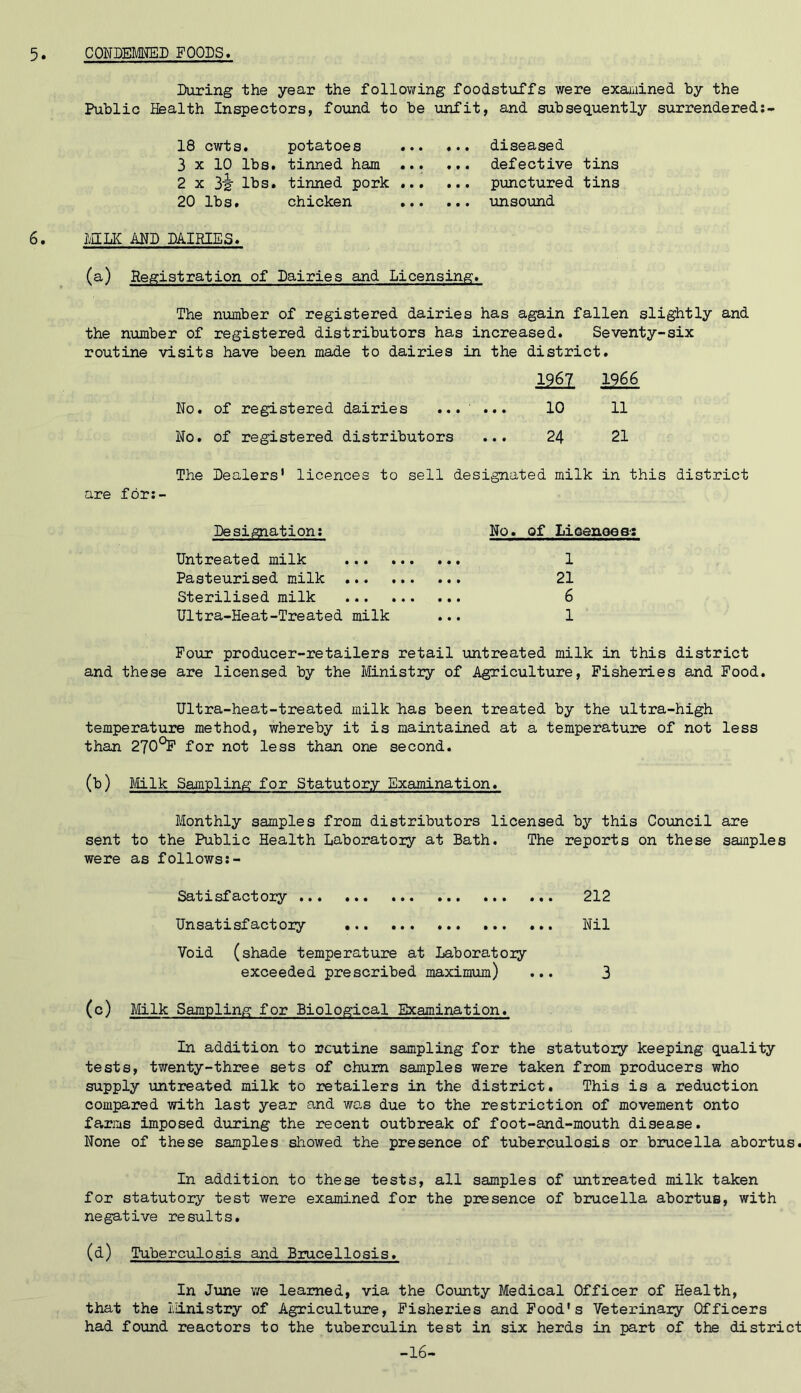CONDEMNED FOODS. During the year the following foodstuffs were exatiined by the Public Health Inspectors, found to be unfit, and subsequently surrendered:- 18 cwts. potatoes ... 3 X 10 lbs. tinned ham ... 2 X lbs* tinned pork ... 20 lbs. chicken ... ... diseased ... defective tins ... punctured tins ... unsound MILK AND DAIRIES. (a) Registration of Dairies and Licensing. The number of registered dairies has again fallen slightly and the number of registered distributors has increased. Seventy-six routine visits have been made to dairies in the district. 1967 Mi No. of registered dairies ...... 10 11 No. of registered distributors ... 24 21 The Dealers' licences to sell designated milk in this district are fbr;- Designation; No. of Licence&; Untreated milk 1 Pasteurised milk 21 Sterilised milk 6 Ultra-Heat-Treated milk ... 1 Four producer-retailers retail untreated milk in this district and these are licensed by the Ministry of Agriculture, Fisheries and Food. Ultra-heat-treated milk has been treated by the ultra-high temperature method, whereby it is maintained at a temperature of not less than 270°F for not less than one second. (b) Mlk Sampling for Statutory Examination. Monthly samples from distributors licensed by this Council are sent to the Public Health Laboratory at Bath. The reports on these samples were as follows:- Satisfactory 212 Unsatisfactory ... Nil Void (shade temperature at Laboratory exceeded prescribed maximum) ... 3 (c) Milk Sampling for Biological Examination. In addition to routine sampling for the statutory keeping quality tests, twenty-three sets of chum samples were taken from producers who supply untreated milk to retailers in the district. This is a reduction compared with last year and was due to the restriction of movement onto farms imposed during the recent outbreak of foot-and-mouth disease. None of these samples showed the presence of tuberculosis or brucella abortus. In addition to these tests, all samples of untreated milk taken for statutory test were examined for the presence of brucella abortus, with negative results. (d) Tuberculosis and Brucellosis. In June v/e learned, via the County Medical Officer of Health, that the Ministry of Agriculture, Fisheries and Food's Veterinary Officers had found reactors to the tuberculin test in six herds in part of the district -16-