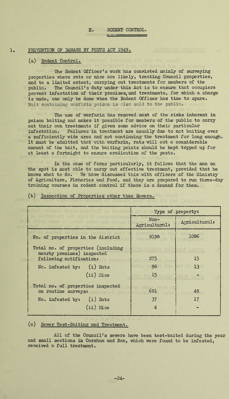 E. RODENT CONTROL. 1, PREVENTION OE DMIAGE BY PESTS ACT 1949. (a) Rodent Control. The Rodent Officer’s v/ork has consisted mainly of surveying properties where rats or mice are likely, treating Council properties, and to a limited extent, carrying out treatments for members of the public. The Council’s duty xmder this Act is to ensure that occupiers prevent infestation of their premises, and treatments, for v/hich a charge is made, can only be done when the Rodent Officer has time to spare. Bait containing warfarin poison is also sold to the public. The use of warfarin has removed most of the risks inherent in poison baiting and. makes it possible for members of the public to carry out their ovm treatments if given some advice on their particular infestation. Failures in treatment are usually due to not baiting over a sufficiently wide area and not continuing the treatment for long enough. It must be admitted that with warfarin, rats v/ill eat a considerable amount of the bait, and the baiting points should be kept topped up for at least a fortnight to ensure eradication of the pests. In the case of farms particularly, it follows that the man on the spot is most able to carry out effective treatment, provided that he knows what to do. We have discussed this with officers of the Ministry of Agriculture, Fisheries and Food, and they are prepared to run three-day training courses in rodent control if there is a demand for them. (b) Inspection of Properties other than Sewers. Type of property: Non- Agricultural: Agricultural: No. of properties in the district 8198 1086 Total no. of properties (including nearby premises) inspected follov/ing notification: 275 15 No. infested by: (i) Rats 98 13 (ii) Mice 15 - Total no. of properties inspected 681 on routine surveys: 48 No. infested by: (i) Rats 37 17 (ii) Mice 4 (c) Sewer Test-Baiting and Treatment. All of the Council’s sewers have been test-baited during the year and small sections in Corsham and Box, which were foiand to be infested, received a full treatment. -24-