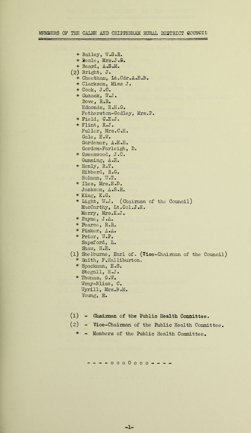MEMBERS OP THE CALKE AND CHIPEEMAM RURAL DISTRICT COIMCII BsilGyj V/»S»R» * Seale, Mrs.J.S. * Beard, A.S.M. (2) Bright, J. * Cheetham, Lt.Cdr.A.E.B, * Clarkson, Miss J. * Cook, J.0, * Cuzack, Y/.J. Dove, R»R. Ednonds, R.H.G. Fetherston-Godley, Mrs.P. * Field, C»E«J» * Flint, R.J. Fuller, Mrs.C.Ha Gale, E.Y/. Gardener, A.E.H. Gordon-Farleigh, D. * Greenwood, J.C. Gunning, A.E, * Henly, RaT, Hibberd, R.G, Holman, YY.T, * lies, Mrs.E.D, Jackson, A.S.R. * King, K.G. * Light, Y/.J. (Chairman of the Council) MacCarthy, Lt.Col.JaH. Merry, Mrs.K.Ja * Payne, J .A. * Pearce, R.R, * Pinker, A.A. * Prior, WaPa Sapsford, L. Sha\7, HaE. (1) Shelburne, Earl of. (Tioe-Chairman of the Council) * Smith, P.Halliburton. * Spackman, EaS. Stegall, H.J. * Thomas, G.W. Wray-Bliss, Ga ■vYyrill, Mrs .B .M. Young, Ba (1) - Shaiman of the Public Health Comnittee. (2) - Yice-Chairman of the Public Health Committee. * - Members of the Public Health Committee. --.--oooOooo---- 1-