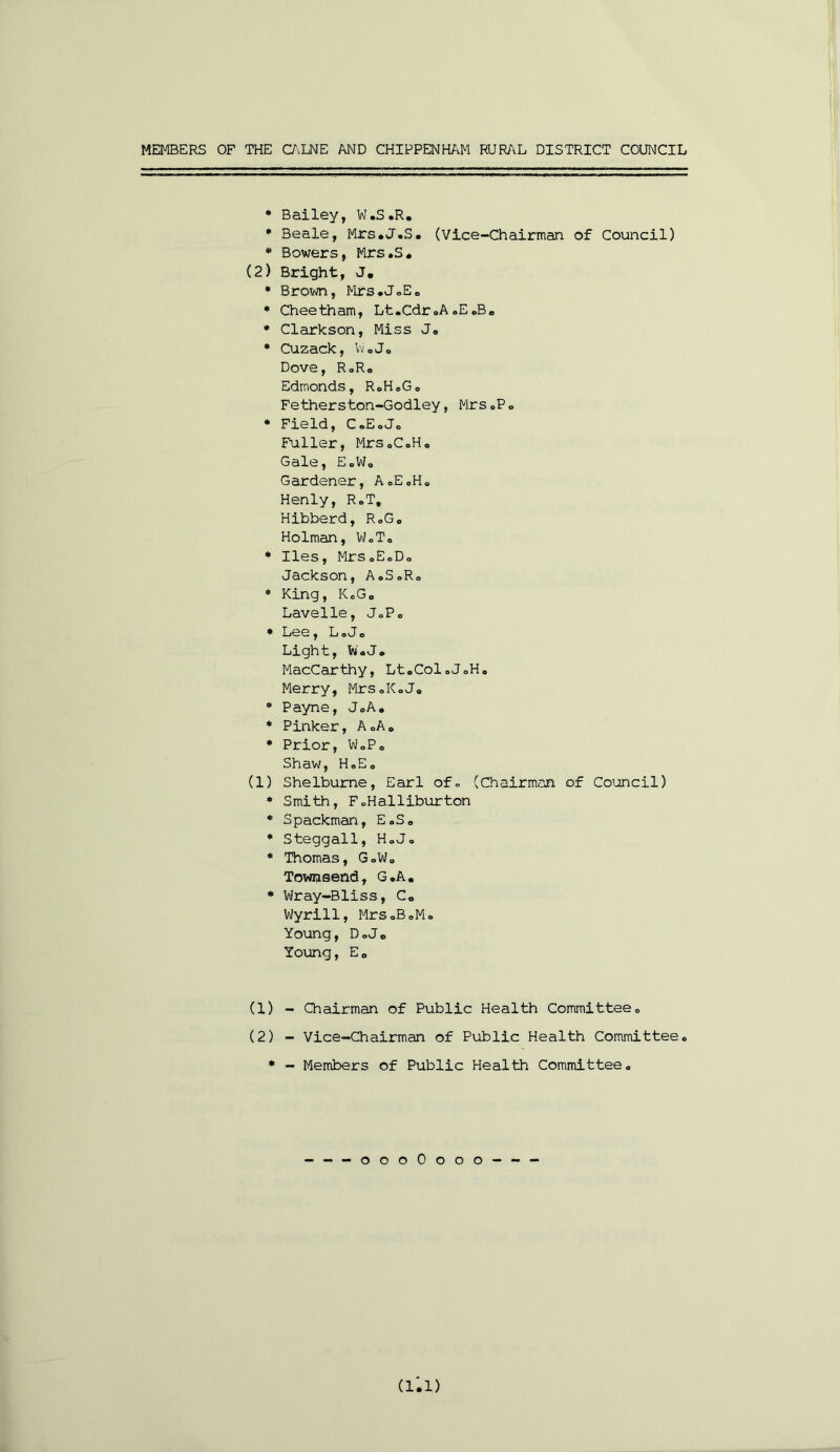 MEMBERS OF THE CALNE AND CHIPPENHAM RURAL DISTRICT COUNCIL * Bailey, W.S.R. * Beale, Mrs®J.S. (Vice-Chairman of Council) * Bowers, Mrs.S. (2) Bright, J, * Brown, Mrs.JoEo * Cheetham, Lt.Cdr ®A ®E ®Be * Clarkson, Miss Ja * Cuzack, NoJo Dove, RoRo Edmonds, R0H0G0 Fetherston-Godley, Mrs.Po * Field, CoEoJo Fuller, MrSoCoHo Gale, EoW0 Gardener, AoEoHe Henly, RoT, Hibberd, R»Go Holman, W®TC * lies, MrSoEoDo Jackson, A.S.Ro * King, K®G0 Lavelle, J®P® * Lee, L oJ o Light, W«J, MacCarthy, Lt.ColoJoH. Merry, Mrs.K.J, * Payne, JeA. * Pinker, A-A, * Prior, WoPo Shaw, HoEo (1) Shelburne, Earl of® (Chairman of Council) * Smith, FoHalliburton * Spackman, EoSe * Steggall, H.Jo * Thomas, G»W0 Townsend, G#A. * Wray-Bliss, C0 Wyrill, MrSoBoMo Young, DoJo Young, Ee (1) - Chairman of Public Health Committee® (2) - Vice-Chairman of Public Health Committee® * - Members of Public Health Committee® oooOooo-