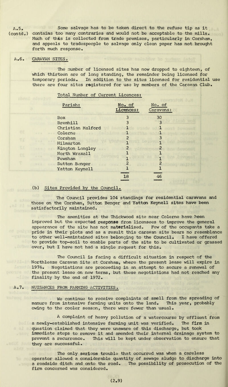 A„5. Some salvage has to be taken direct to the refuse tip as it (contd.) contains too many contraries and would not be acceptable to the mills® Much of this is collected from trade premises, particularly in Corsham, and appeals to tradespeople to salvage only clean paper has not brought forth much response® A.6. CARAVAN SITES ® The number of licensed sites has now dropped to eighteen, of which thirteen are of long standing, the remainder being licensed for temporary periods® In addition to the sites licensed for residential use there are four sites registered for use by members of the Caravan Club. Total Number of Current Licences: Parish: No. of Licences: Box 3 Bremhill 3 Christian Malford 1 Colerne 1 Corsham 2 Hilmarton 1 Kington Langley 2 North Wraxall 1 Pewsham 1 Sutton Benger 2 Yatton Keynell 1 18 No® of Caravans: 30 3 1 1 3 1 2 1 1 2 1 46 (b) Sites Provided by the Council® The Council provides 104 standings for residential caravans and those on the Corsham, Sutton Benger and Yatton Keynell sites have been satisfactorily maintained® The amenities at the Thickwood site near Colerne have been improved but the expected response from licensees to improve the general appearance of the site has not materialised® Few of the occupants take a pride in their plots and as a result this caravan site bears no resemblance to other we11-maintained sites belonging to the Council. I have offered to provide top-soil to enable parts of the site to be cultivated or grassed over, but I have not had a single request for this. The Council is facing a difficult situation in respect of the Northleaze Caravan Site at Corsham, where the present lease will expire in 1974. Negotiations are proceeding in an attempt to secure a renewal of the present lease on new terms, but these negotiations had not reached any finality by the end of 1972. A.7® NUISANCES FROM FARMING ACTIVITIES® We continue to receive complaints of smell from the spreading of manure from intensive farming units onto the land. This year, probably owing to the cooler season, there were fewer than usual. A complaint of heavy pollution of a watercourse by effluent from a newly-established intensive farming unit was verified. The firm in question claimed that they were unaware of this discharge, but took immediate steps to remove it and amended their internal drainage system to prevent a recurrence® This will be kept under observation to ensure that they are successful® The only serious trouble that occurred was when a careless operator allowed a considerable quantity of sewage sludge to discharge into a roadside ditch and onto the road® The possibility of prosecution of the firm concerned was considered.