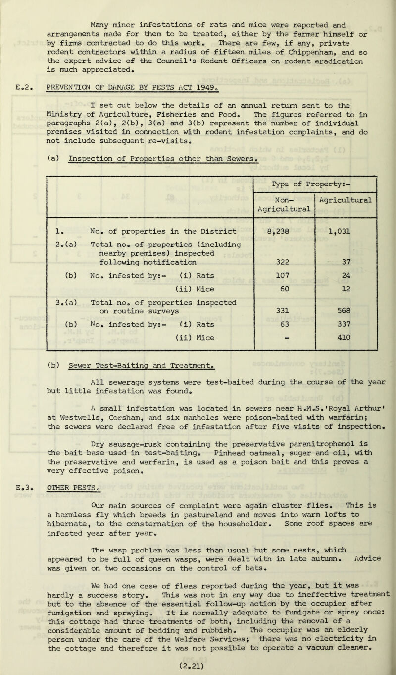 Many minor infestations of rats and mice were reported and arrangements made for them to be treated, either by the farmer himself or by firms contracted to do this work. There are few, if any, private rodent contractors within a radius of fifteen miles of Chippenham, and so the expert advice of the Council’s Rodent Officers on rodent eradication is much appreciated. E.2. PREVENTION OF DAMAGE BY PESTS ACT 1949„ I set out below the details of an annual return sent to the Ministry of Agriculture, Fisheries and Food. The figures referred to in paragraphs 2(a), 2(b), 3(a) and 3(b) represent the number of individual premises visited in connection with rodent infestation complaints, and do not include subsequent re-visits. (a) Inspection of Properties other than Sewers. Type of Property:- Non- Agricultural Agricultural 1. No. of properties in the District 8,238 1,031 2.(a) Total no. of properties (including nearby premises) inspected following notification 322 37 (b) No. infested by:- (i) Rats 107 24 (ii) Mice 60 12 3.(a) Total no. of properties inspected on routine surveys 331 568 (b) Mo. infested by:- (i) Rats 63 337 (ii) Mice - 410 (b) Sewer Test-Baiting and Treatment. All sewerage systems were test-baited during the course of the year but little infestation was found. A small infestation was located in sewers near H.M.S.'Royal Arthur' at Westwells, Corsham, and six manholes were poison-baited with warfarin; the sewers were declared free of infestation after five visits of inspection. Dry sausage-rusk containing the preservative paranitrophenol is the bait base used in test-baiting. Pinhead oatmeal, sugar and oil, with the preservative and warfarin, is used as a poison bait and this proves a very effective poison. E.3. OTHER PESTS. Our main sources of complaint were again cluster flies. This is a harmless fly which breeds in pastureland and moves into warm lofts to hibernate, to the consternation of the householder. Some roof spaces are infested year after year. The wasp problem was less than usual but some nests, which appeared to be full of queen wasps, were dealt witn in late autumn. Advice was given on two occasions on the control of bats. We had one case of fleas reported during the year, but it was hardly a success story. This was not in any way due to ineffective treatment but to the absence of the essential follow-up action by the occupier after fumigation and spraying. It is normally adequate to fumigate or spray once: this cottage had three treatments of both, including the removal of a considerable amount of bedding and rubbish. The occupier was an elderly person under the care of the Welfare Services; there was no electricity in the cottage and therefore it was not possible to operate a vacuum cleaner.
