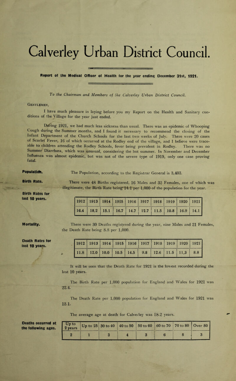 Calverley Urban District Council. Report of the Medical Officer of Health for the year ending December 31st, 1921. To the Chairman and Members of the Calverley Urban District Council. Gentlemen, I have much pleasure in laying before you my Report on the Health and Sanitary con- ditions of the Village for the year just ended. During 1921, we had much less sickness than usual. There was an epidemic of Whooping Cough during the Summer months, and I found it necessary to recommend the closing of the Infant Department of the Church Schools for the last two weeks of July. There were 20 cases of Scarlet Fever, 16 of which occurred at the Rodley end of the village, and I believe were trace- able to children attending the Rodley Schools, fever being prevalent in Rodley. There was no Summer Diarrhoea, which was unusual, considering the hot summer. In November and December Influenza was almost epidemic, but was not of the severe type of 1919, only one case proving fatal. Population. Birth Rate. Birth Rates for last 10 years. The Population, according to the Registrar General is 3,403. There were 48 Births registered, 16 Males and 32 Females, one of which was illegitimate, the Birth Rate being 14.1 per 1,000 of the population for the year. 1912 1913 1914 1915 1916 1917 1918 1919 1920 j 1921 16.4 18.2 15.1 16.7 14.7 12.7 j 11.5 10.8 16.9 j 14.1 Mortality. There were 30 Deaths registered during the year, nine Males and 21 Females, the Death Rate being 8.8 per 1,000. Death Rates for last 10 years. It will be seen that the Death Rate for 1921 is the lowest recorded during the last 10 years. The Birth Rate per 1,000 population for England and Wales for 1921 was 22.4. The Death Rate per 1,000 population for England and Wales for 1921 was 12.1. The average age at death for Calverley was 58.2 years. Deaths occurred at the following ages. Up to 2 years Up to 25 30 to 40 40 to 50 50 to 60 60 to 70 70 to 80 Over 80 2 1 3 4 3 6 8 3 1912 j 1913 j 1914 1915 1916 j 1917 1918 j 1919 1920 1921 11.8 j 12.0 10.0 j 10.5 14.5 9.8 12.6 j 11.5 11.3 8.8