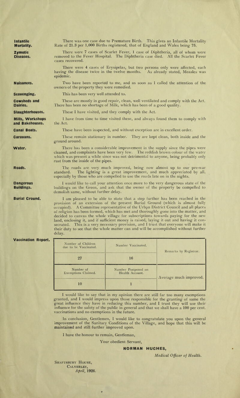 Infantile Mortality. Zymotic Diseases. Nuisances. Scavenging. Cowsheds and Dairies. Slaughterhouses. Mills, Workshops and Bakehouses. Canal Boats. Caravans. Water. Roads. Dangerous Buildings. Burial Ground. Vaccination Report. There was one case due to Premature Birth. This gives an Infantile Mortality Rate of 21.3 per 1,000 Births registered, that of England and Wales being 75. There were 7 cases of Scarlet Fever, 1 case exf Diphtheria, all of whom were removed to the Fever Hospital. The Diphtheria case died. All the Scarlet Fever cases recovered. There were 4 cases of Erysipelas, but two persons only were affected, each having the disease twice in the twelve months. As already stated. Measles was epidemic. Two have been reported to me, and as soon as I called the attention of the owners of the property they were remedied. This has been very well attended to. These are mostly in good repair, clean, well ventilated and comply with the Act. There has been no shortage of Milk, which has been of a good quality. These I have visited, and they comply with the Act. I have from time to time visited these, and always found them to comply with the Act. These have been inspected, and without exception are in excellent order. These remain stationary in number. They are kept clean, both inside and the ground around. There has been a considerable improvement in the supply since the pipes were cleaned, and complaints have been very few^ The reddish brown colour of the w-ater which was present a while since was not detrimental to anyone, being probably only- rust from the inside of the pipes. The roads are very much improved, being now almost up to our pre-war standard. The lighting is a great improvement, and much appreciated by all, especially by those who are compelled to use the roads late on in the nights. I would like to call your attention once more to the very dangerous state of the buildings on the Green, and ask that the owner of the property be compelled to demolish same, without further delay. I am pleased to be able to state that a step further has been reached in the provision of an extension of the present Burial Ground (w’hich is almost fully occupied). A Committee representative of the Urban District Council and all places of religion has been formed, which has met and thoroughly gone into the matter, and decided to canvas the whole village for subscriptions tow'ards paying for the new land, enclosing it, and if sufficient money is raised, laying it out and having it con- secrated. This is a very necessary provision, and 1 trust that everyone will make it their duty to see that the wffiole matter can and will be accomplished without further delay. Number of Children due to be Vaccinated. Number Vaccinated. Remarks by Registrar. 27 16 Number of Exemptions Claimed. Number Postponed on Health Account. Average much improved. 10 1 I would like to say that in my opinion there are still far too many exemptions granted, and I would impress upon those responsible for the granting of same the great influence they have in reducing this number, and I trust they will use their influence for the safety of the public in general and that we shall have a 100 per cent, vaccinations and no exemptions in the future. In conclusion, Gentlemen, I would like to congratulate you upon the general improvement of the Sanitary Conditions of the Village, and hope that this will be maintained and stUl further improved upon. I have the honour to remain. Gentleman, Your obedient Servant, NORMAN HUGHES, Medical Officer of Health. Shaftsbury House, Calverley, April, 1926.