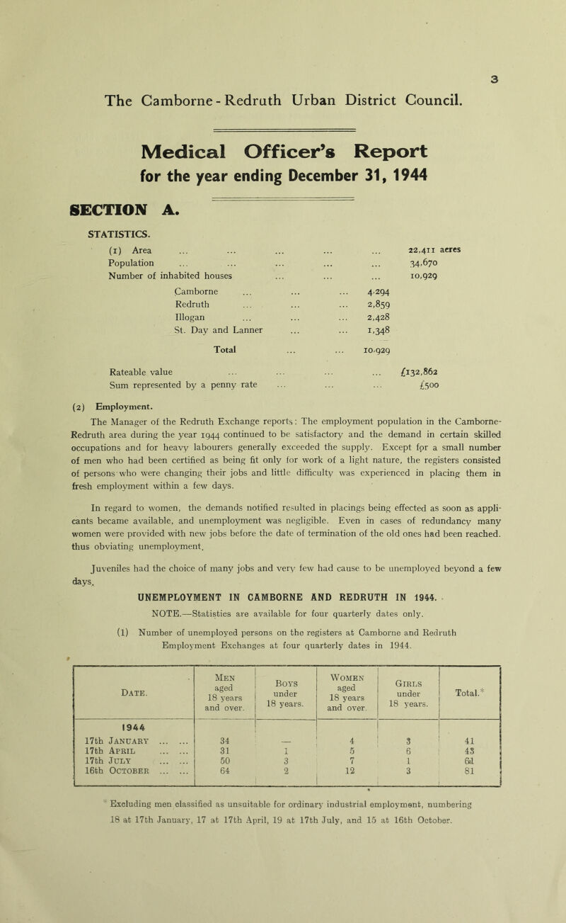 The Camborne-Redruth Urban District Council. Medical Officer’s Report for the year ending December 31, 1944 SECTION A. STATISTICS. (i) Area 22,411 acres Population . • • ... 34,670 Number of inhabited houses 10,929 Camborne 4.294 Redruth 2,859 Illogan 2,428 St. Day and Tanner 1,348 Total 10.929 Rateable value ... ... ... ... ^132,862 Sum represented by a penny rate ... ... ... £500 (2) Employment. The Manager of the Redruth Exchange reports: The employment population in the Camborne- Redruth area during the year 1944 continued to be satisfactory and the demand in certain skilled occupations and for heavy labourers generally exceeded the supply. Except fpr a small number of men who had been certified as being fit only for work of a light nature, the registers consisted of persons who were changing their jobs and little difficulty was experienced in placing them in fresh employment within a few days. In regard to women, the demands notified resulted in placings being effected as soon as appli- cants became available, and unemployment was negligible. Even in cases of redundancy many women were provided with new jobs before the date of termination of the old ones had been reached, thus obviating unemployment. Juveniles had the choice of many jobs and very few had cause to be unemployed beyond a few days. UNEMPLOYMENT IN CAMBORNE AND REDRUTH IN 1944. NOTE.—Statistics are available for four quarterly dates only. (1) Number of unemployed persons on the registers at Camboi'ne and Redruth Employment Exchanges at four quarterly dates in 1944. Date. Men aged 18 years and over. Boys under 18 years. Women aged 18 years and over. Girls under 18 years. Total.* 1944 17th January 34 4 •3 41 17th April 31 1 5 6 43 17th July 50 3 7 1 6d 16th October 64 2 12 3 81 ■ * Excluding men classified as unsuitable for ordinary industrial employment, numbering 18 at 17th January, 17 at 17th April, 19 at 17th July, and 15 at 16th October.