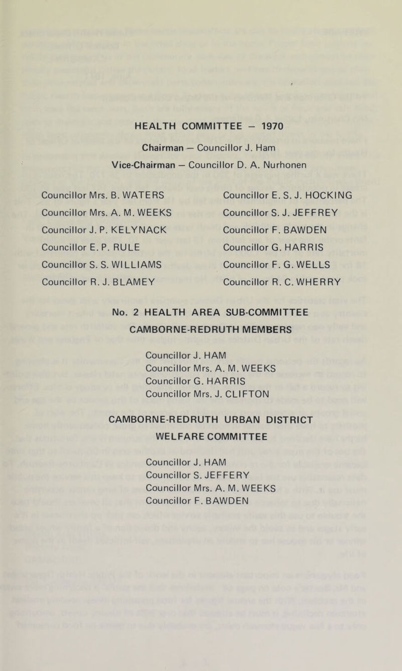 HEALTH COMMITTEE - 1970 Chairman — Councillor J. Ham Vice-Chairman — Councillor D. A. Nurhonen Councillor Mrs. B. WATERS Councillor Mrs. A. M. WEEKS Councillor J. P. KELYNACK Councillor E. P. RULE Councillor S. S. Wl LLI AMS Councillor R. J. BLAMEY Councillor E. S. J. HOCKING Councillors. J. JEFFREY Councillor F. BAWDEN Councillor G. HARRIS Councillor F. G. WELLS Councillor R. C. WHERRY No. 2 HEALTH AREA SUB COMMITTEE CAMBORNE-REDRUTH MEMBERS Councillor J. HAM Councillor Mrs. A. M. WEEKS Councillor G. HARRIS Councillor Mrs. J. CLIFTON CAMBORNE-REDRUTH URBAN DISTRICT WELFARE COMMITTEE Councillor J. HAM Councillor S. JEFFERY Councillor Mrs. A. M. WEEKS Councillor F. BAWDEN