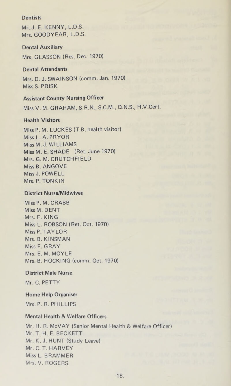 Dentists Mr. J. E. KENNY, L.D.S. Mrs. GOODYEAR, L.D.S. Dental Auxiliary Mrs. GLASSON (Res. Dec. 1970) Dental Attendants Mrs. D. J. SWAINSON (comm. Jan. 1970) MissS. PRISK Assistant County Nursing Officer Miss V. M. GRAHAM, S.R.N., S.C.M., Q.N.S., H.V.Cert. Health Visitors Miss P. M. LUCKES (T.B. health visitor) Miss L. A. PRYOR MissM. J. WILLIAMS Miss M. E. SHADE (Ret. June 1970) Mrs. G. M. CRUTCHFIELD Miss B. ANGOVE Miss J. POWELL Mrs. P. TONKIN District Nurse/Midwives Miss P. M. CRABB Miss M. DENT Mrs. F. KING Miss L. ROBSON (Ret. Oct. 1970) Miss P. TAYLOR Mrs. B. KINSMAN Miss F. GRAY Mrs. E. M. MOYLE Mrs. B. HOCKING (comm. Oct. 1970) District Male Nurse Mr. C. PETTY Home Help Organiser Mrs. P. R. PHILLIPS Mental Health & Welfare Officers Mr. H. R. McVAY (Senior Mental Health & Welfare Officer) Mr. T. H. E. BECKETT Mr. K. J. HUNT (Study Leave) Mr. C. T. HARVEY Miss L. BRAMMER Mrs. V. ROGERS