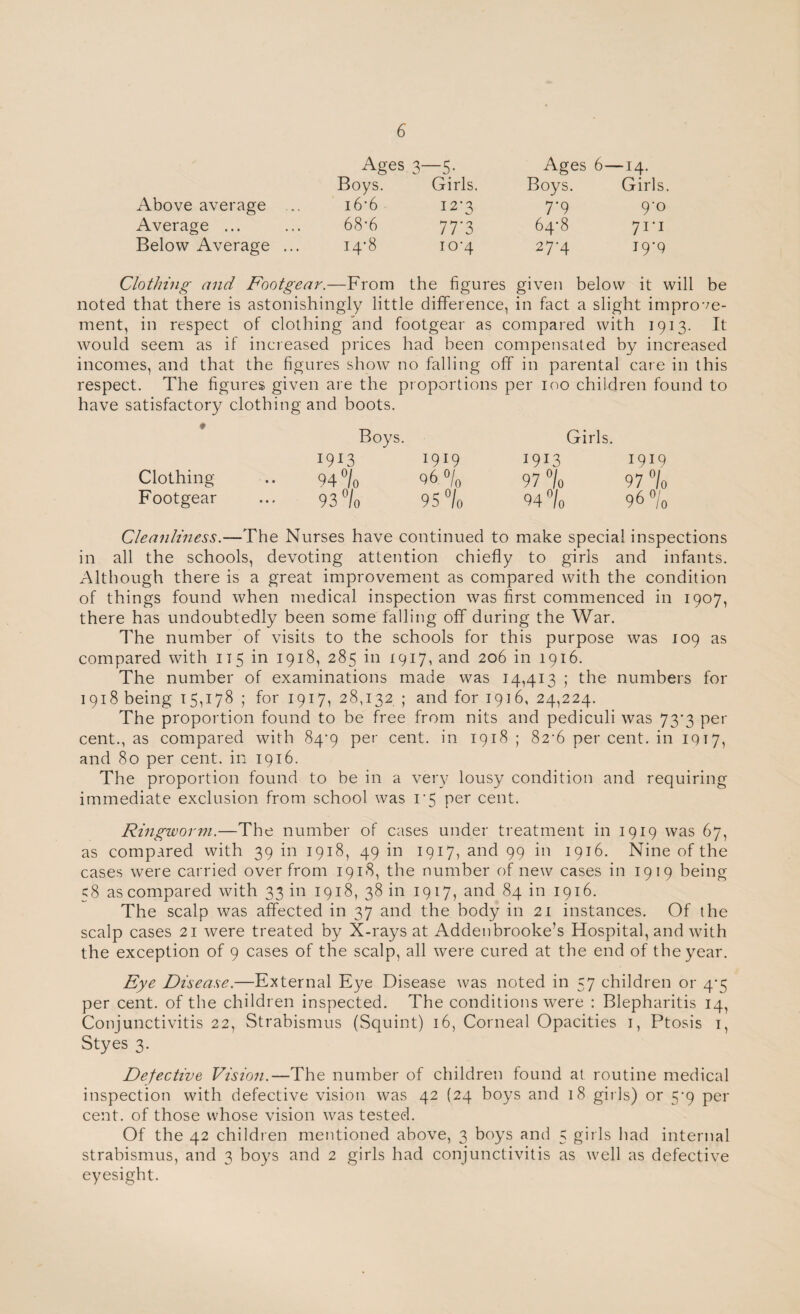 Ages 3- -5- Ages 6—14. Boys. Girls. Boys. Girls Above average 16*6 I2'3 7*9 9-0 Average ... 68-6 77’3 64-8 71-1 Below Average ... 14-8 io*4 27-4 190 Clothing and Footgear.—From the figures given below it will be noted that there is astonishingly little difference, in fact a slight improve¬ ment, in respect of clothing find footgear as compared with 1913. It would seem as if increased prices had been compensated by increased incomes, and that the figures show no falling off in parental care in this respect. The figures given are the proportions per 100 children found to have satisfactory clothing and boots. 9 Boys. Girls. I9I3 1919 1913 1919 Clothing 94 °/o 96<7„ 97 °/o 97 °/o Footgear 93 °/o 95 °/0 94 °/o 96 °/0 Cleanliness - -The Nurses have continued to make special inspections in all the schools, devoting attention chiefly to girls and infants. Although there is a great improvement as compared with the condition of things found when medical inspection was first commenced in 1907, there has undoubtedly been some falling off during the War. The number of visits to the schools for this purpose was 109 as compared with 115 in 1918, 285 in 1917, and 206 in 1916. The number of examinations made was 14,413 ; the numbers for 1918 being 15,178 ; for 1917, 28,132 ; and for 1916, 24,224. The proportion found to be free from nits and pediculi was 73*3 per cent., as compared with 84^9 per cent, in 1918 ; 82T per cent, in 1917, and 80 per cent, in 1916. The proportion found to be in a very lousy condition and requiring immediate exclusion from school was 1*5 per cent. Ringworm.—The number of cases under treatment in 1919 was 67, as compared with 39 in 1918, 49 in 1917, and 99 in 1916. Nine of the cases were carried over from 1918, the number of new cases in 1919 being c8 as compared with 33 in 1918, 38 in 1917, and 84 in 1916. The scalp was affected in 37 and the body in 21 instances. Of the scalp cases 21 were treated by X-rays at Addenbrooke’s Hospital, and with the exception of 9 cases of the scalp, all were cured at the end of the year. Eye Disease.—External Eye Disease was noted in 57 children or 4-5 per cent, of the children inspected. The conditions were : Blepharitis 14, Conjunctivitis 22, Strabismus (Squint) 16, Corneal Opacities 1, Ptosis 1, Styes 3. Defective Vision.—The number of children found at routine medical inspection with defective vision was 42 (24 boys and 18 girls) or 5-9 per cent, of those whose vision was tested. Of the 42 children mentioned above, 3 boys and 5 girls had internal strabismus, and 3 boys and 2 girls had conjunctivitis as well as defective eyesight.
