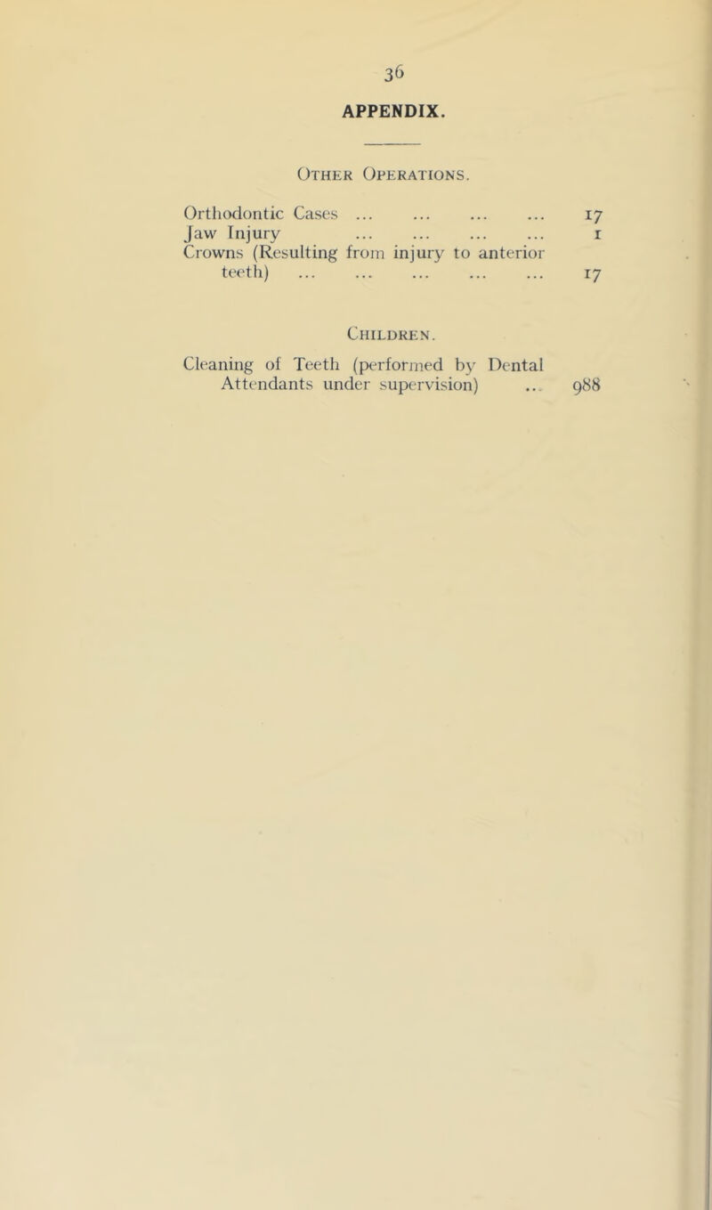 APPENDIX. Other Operations. Orthodontic Cases ... Jaw Injury Crowns (Resulting from injury to anterior teeth) Children. Cleaning of Teeth (performed by Dental Attendants under supervision)