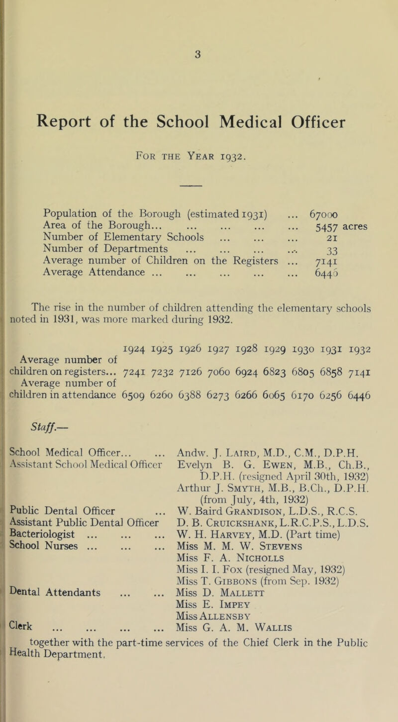 Report of the School Medical Officer For the Year 1932. Population of the Borough (estimated 1931) Area of the Borough... Number of Elementary Schools Number of Departments Average number of Children on the Registers Average Attendance 67000 5457 acres 21 33 7141 6440 The rise in the number of children attending the elementary schools noted in 1931, was more marked during 1932. 1924 1925 1926 1927 1928 1929 1930 1931 1932 Average number of children on registers... 7241 7232 7126 7060 6924 6823 6805 6858 7141 Average number of children in attendance 6509 6260 6388 6273 6266 6065 6170 6256 6446 Staff..— School Medical Officer... Assistant School Medical Officer Public Dental Officer Assistant Public Dental Officer Bacteriologist School Nurses ... Dental Attendants Clerk Andw. J. Laird, M.D., C.M., D.P.H. Evelyn B. G. Ewen, M.B., Ch.B., D.P.H. (resigned April 30th, 1932) Arthur J. Smyth, M.B., B.Ch., D.P.H. (from July, 4th, 1932) W. Baird Grandison, L.D.S., R.C.S. D. B. Cruickshank, L.R.C.P.S., L.D.S. W. H. Harvey, M.D. (Part time) Miss M. M. W. Stevens Miss F. A. Nicholls Miss I. I. Fox (resigned May, 1932) Miss T. Gibbons (from Sep. 1932) Miss D. Mallett Miss E. Impey Miss Allensby Miss G. A. M. Wallis together with the part -time services of the Chief Clerk in the Public Health Department.