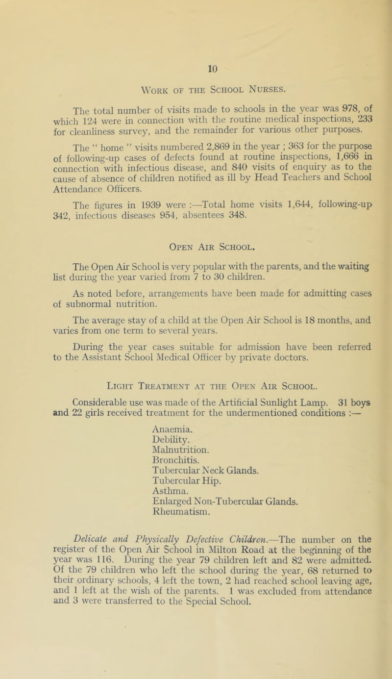 Work of the School Nurses. The total number of visits made to schools in the year was 978, of which 124 were in connection with the routine medical inspections, 233 for cleanliness survey, and the remainder for various other purposes. The  home visits numbered 2,869 in the year ; 363 for the purpose of following-up cases of defects found at routine inspections, 1,666 in connection with infectious disease, and 840 visits of enquiry as to the cause of absence of children notified as ill by Head Teachers and School Attendance Officers. The figures in 1939 were :—Total home visits 1,644, following-up 342, infectious diseases 954, absentees 348. Open Air School. The Open Air School is very popular with the parents, and the waiting list during the year varied from 7 to 30 children. As noted before, arrangements have been made for admitting cases of subnormal nutrition. The average stay of a child at the Open Air School is 18 months, and varies from one term to several years. During the year cases suitable for admission have been referred to the Assistant School Medical Officer by private doctors. Light Treatment at the Open Air School. Considerable use was made of the Artificial Sunlight Lamp. 31 boys and 22 girls received treatment for the undermentioned conditions :— Anaemia. Debility. Malnutrition. Bronchitis. Tubercular Neck Glands. Tubercular Hip. Asthma. Enlarged Non-Tubercular Glands. Rheumatism. Delicate and Physically Defective Children.—The number on the register of the Open Air School in Milton Road at the beginning of the year was 116. During the year 79 children left and 82 were admitted. Of the 79 children who left the school during the year, 68 returned to their ordinary schools, 4 left the town, 2 had reached school leaving age, and 1 left at the wish of the parents. 1 was excluded from attendance and 3 were transferred to the Special School.