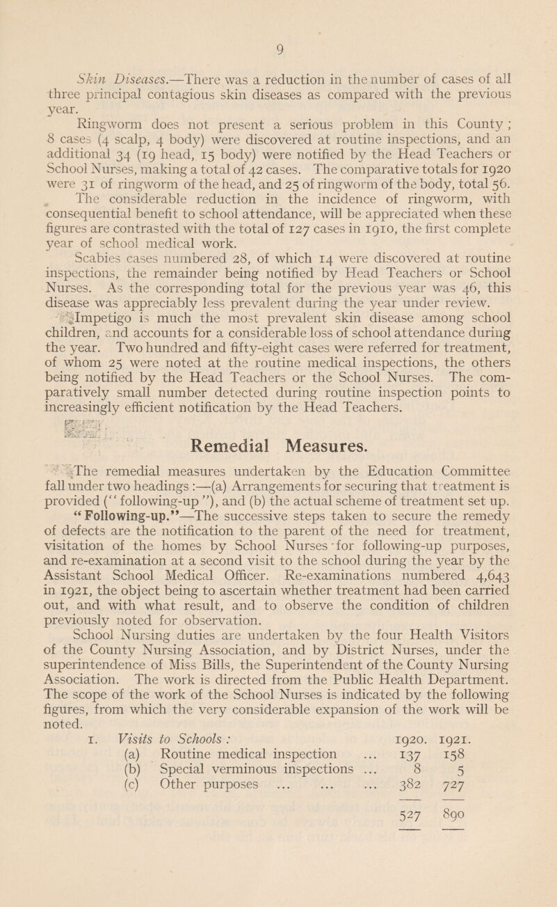 Skin Diseases.—There was a reduction in the number of cases of all three principal contagious skin diseases as compared with the previous year. Ringworm does not present a serious problem in this County ; 8 cases (4 scalp, 4 body) were discovered at routine inspections, and an additional 34 (19 head, 15 body) were notified by the Head Teachers or School Nurses, making a total of 42 cases. The comparative totals for 1920 were 31 of ringworm of the head, and 25 of ringworm of the body, total 56. The considerable reduction in the incidence of ringworm, with consequential benefit to school attendance, will be appreciated when these figures are contrasted with the total of 127 cases in 1910, the first complete year of school medical work. Scabies cases numbered 28, of which 14 were discovered at routine inspections, the remainder being notified by Head Teachers or School Nurses. As the corresponding total for the previous year was 46, this disease was appreciably less prevalent during the year under review. • ^Impetigo is much the most prevalent skin disease among school children, and accounts for a considerable loss of school attendance during the year. Two hundred and fifty-eight cases were referred for treatment, of whom 25 were noted at the routine medical inspections, the others being notified by the Head Teachers or the School Nurses. The com¬ paratively small number detected during routine inspection points to increasingly efficient notification by the Head Teachers. Remedial Measures. The remedial measures undertaken by the Education Committee fall under two headings :—-(a) Arrangements for securing that treatment is provided (‘(following-up ”), and (b) the actual scheme of treatment set up. 44 Following-up.”—The successive steps taken to secure the remedy of defects are the notification to the parent of the need for treatment, visitation of the homes by School Nurses for following-up purposes, and re-examination at a second visit to the school during the year by the Assistant School Medical Officer. Re-examinations numbered 4,643 in 1921, the object being to ascertain whether treatment had been carried out, and with what result, and to observe the condition of children previously noted for observation. School Nursing duties are undertaken by the four Health Visitors of the County Nursing Association, and by District Nurses, under the superintendence of Miss Bills, the Superintendent of the County Nursing Association. The work is directed from the Public Health Department. The scope of the work of the School Nurses is indicated by the following figures, from which the very considerable expansion of the work will be noted. Visits to Schools : 1920. 1921. (a) Routine medical inspection I37 158 (b) Special verminous inspections ... 8 5 (c) Other purposes 382 727 527 890