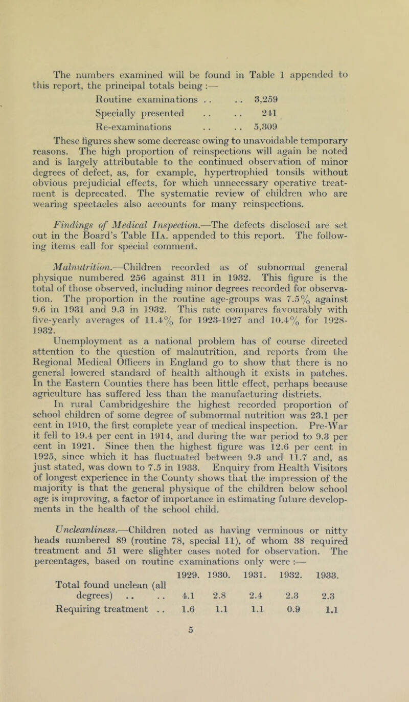 The numbers examined will be found in Table 1 appended to this report, the principal totals being :— Routine examinations . . .. 3.259 Specially presented .. .. 241 Re-examinations . . . . 5,309 These figures shew some decrease owing to unavoidable temporary reasons. The high proportion of reinspections will again be noted and is largely attributable to the continued observation of minor degrees of defect, as, for example, hypertrophied tonsils without obvious prejudicial effects, for which unnecessary operative treat- ment is deprecated. The systematic review' of children wrho are wearing spectacles also accounts for many reinspections. Findings of Medical Inspection.—The defects disclosed are set out in the Board’s Table IIa. appended to this report. The follow- ing items call for special comment. Malnutrition.—Children recorded as of subnormal general physique numbered 256 against 311 in 1932. This figure is the total of those observed, including minor degrees recorded for observa- tion. The proportion in the routine age-groups wras 7.5% against 9.6 in 1931 and 9.3 in 1932. This rate compares favourably with five-yearly averages of 11.4% for 1923-1927 and 10.4% for 1928- 1932. Unemployment as a national problem has of course directed attention to the question of malnutrition, and reports from the Regional Medical Officers in England go to show that there is no general lowered standard of health although it exists in patches. In the Eastern Counties there has been little effect, perhaps because agriculture has suffered less than the manufacturing districts. In rural Cambridgeshire the highest recorded proportion of school children of some degree of submormal nutrition was 23.1 per cent in 1910, the first complete year of medical inspection. Pre-War it fell to 19.4 per cent in 1914, and during the war period to 9.3 per cent in 1921. Since then the highest figure was 12.6 per cent in 1925, since which it has fluctuated between 9.3 and 11.7 and, as just stated, was down to 7.5 in 1933. Enquiry from Health Visitors of longest experience in the County shows that the impression of the majority is that the general physique of the children below school age is improving, a factor of importance in estimating future develop- ments in the health of the school child. Uncleanliness.—Children noted as having verminous or nitty heads numbered 89 (routine 78, special 11), of whom 38 required treatment and 51 were slighter cases noted for observation. The percentages, based on routine examinations only were :— Total found unclean (all 1929. 1930. 1931. 1932. 1933. degrees) 4.1 2.8 2.4 2.3 2.3 Requiring treatment .. 1.6 1.1 1.1 0.9 1.1