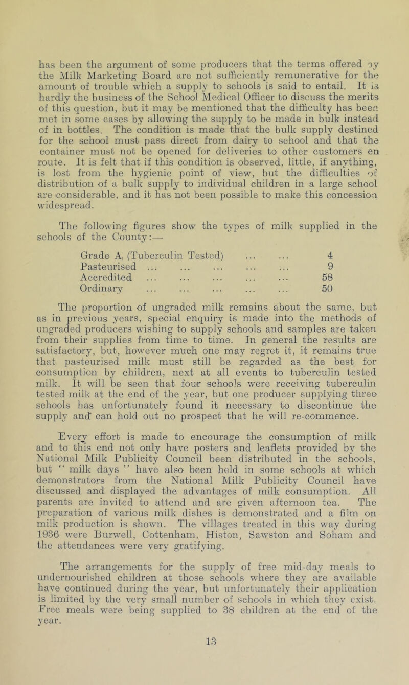 has been the argument of some producers that the terms offered oy the Milk Marketing Board are not sufficiently remunerative for the amount of trouble which a supply to schools is said to entail. It is hardly the business of the School Medical Officer to discuss the merits of this question, but it may be mentioned that the difficulty has been met in some cases by allowing the supply to be made in bulk instead of in bottles. The condition is made that the bulk supply destined for the school must pass direct from dairy to school and that the container must not be opened for deliveries to other customers en route. It is felt that if this condition is observed, little, if anything, is lost from the hygienic point of view, but the difficulties of distribution of a bulk supply to individual children in a large school are considerable, and it has not been possible to make this concession widespread. The following figures show the types of milk supplied in the schools of the County:— Grade A, (Tuberculin Tested) ... ... 4 Pasteurised ... ... ... ... ... 9 Accredited ... ... ... ... ... 58 Ordinary ... ... ... ... ... 50 The proportion of ungraded milk remains about the same, but as in previous years, special enquiry is made into the methods of ungraded producers wishing to supply schools and samples are taken from their supplies from time to time. In general the results are satisfactory, but, however much one may regret it, it remains true that pasteurised milk must still be regarded as the best for consumption by children, next at all events to tuberculin tested milk. It will be seen that four schools were receiving tuberculin tested milk at the end of the year, but one producer supplying three schools has unfortunately found it necessary to discontinue the supply and* can hold out no prospect that he will re-commence. Every effort is made to encourage the consumption of milk and to this end not only have posters and leaflets provided by the National Milk Publicity Council been distributed in the schools, but “ milk days ” have also been held in some schools at which demonstrators from the National Milk Publicity Council have discussed and displayed the advantages of milk consumption. All parents are invited to attend and are given afternoon tea. The preparation of various milk dishes is demonstrated and a film on milk production is shown. The villages treated in this way during 1986 were Burwell, Cottenham, Histon, Sawston and Soham and the attendances were very gratifying. The arrangements for the supply of free mid-day meals to undernourished children at those schools where they are available have continued during the year, but unfortunately their application is limited by the very small number of schools in which they exist. Free meals were being supplied to 38 children at the end of the year.