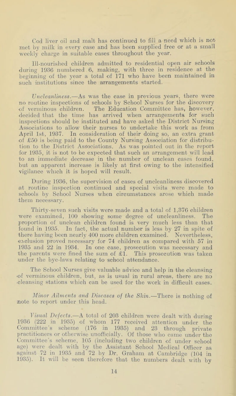 Cod liver oil and malt has continued to fill a need which is not; met by milk in every case and has been supplied free or at a small weekly charge in suitable cases throughout the year. Ill-nourished children admitted to residential open air schools during 1936 numbered 6, making, with three in residence at the beginning of the year a total of 171 who have been maintained in such institutions since the arrangements started. Uncleanliness.—As was the case in previous years, there were no routine inspections of schools by School Nurses for the discovery of verminous children. The Education Committee has, however, decided that the time has arrived when arrangements for such inspections should be instituted and have asked the District Nursing Associations to allow their nurses to undertake this work as from April 1st, 1937. In consideration of their doing so, an extra grant of £50 is being paid to the County Nursing Association for distribu- tion to the District Associations. As was pointed out in the report for 1935, it is not to be expected that such an arrangement will lead to an immediate decrease in the number of unclean cases found, but an apparent increase is likely at first owing to the intensified vigilance which it is hoped will result. During 1936, the supervision of cases of uncleanliness discovered nt routine inspection continued and special visits were made to schools by School Nurses when circumstances arose which made them necessary. Thirty-seven such visits were made and a total of 1,376 children were examined, 100 showing some degree of uncleanliness. The proportion of unclean children found is very much less than that found in 1935. In fact, the actual number is less by 27 in spite of there having been nearly 400 more children examined. Nevertheless, exclusion proved necessary for 74 children as compared with 57 in 1935 and 22 in 1934. In one case, prosecution was necessary and the parents were fined the sum of £1. This prosecution was taken under the bye-laws relating to school attendance. The School Nurses give valuable advice and help in the cleansing •of verminous children, but, as is usual in rural areas, there are no •cleansing stations which can be used for the work in difficult cases. Minor Ailments and Diseases of the Shin.—There is nothing of note to report under this head. Visual Defects.—A total of 203 children were dealt with during 1936 (222 in 1935) of whom 177 received attention under the Committee’s scheme (176 in 1935) and 23 through private practitioners or otherwise unofficially. Of those who came under the Committee’s scheme, 105 (including two children of under school age) were dealt with by the Assistant School Medical Officer as against 72 in 1935 and 72 by Dr. Graham at Cambridge (104 in 1935). It will be seen therefore that the numbers dealt with by