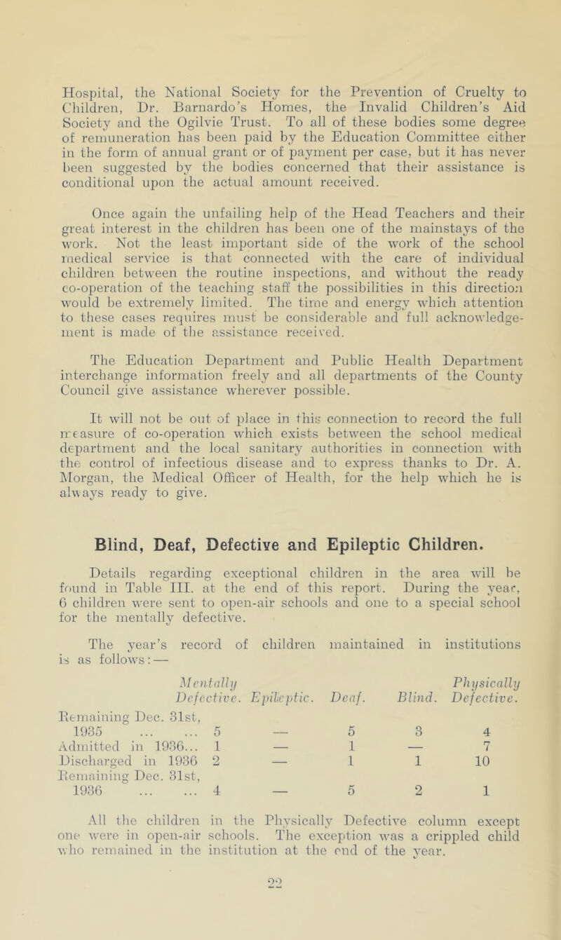 Hospital, the National Society for the Prevention of Cruelty to Children, Dr. Barnardo’s Homes, the Invalid Children’s Aid Society and the Ogilvie Trust. To all of these bodies some degree of remuneration has been paid by the Education Committee either in the form of annual grant or of payment per case, but it has never been suggested by the bodies concerned that their assistance is conditional upon the actual amount received. Once again the unfailing help of the Head Teachers and their great interest in the children has been one of the mainstays of the work. Not the least important side of the work of the school medical service is that connected with the care of individual children between the routine inspections, and without the ready co-operation of the teaching staff the possibilities in this direction would be extremely limited. The time and energy which attention to these cases requires must be considerable and full acknowledge- ment is made of the assistance received. The Education Department and Public Health Department interchange information freely and all departments of the County Council give assistance wherever possible. It will not be out of place in this connection to record the full measure of co-operation which exists between the school medical department and the local sanitary authorities in connection with the control of infectious disease and to express thanks to Dr. A. Morgan, the Medical Officer of Health, for the help which he is always ready to give. Blind, Deaf, Defective and Epileptic Children. Details regarding exceptional children in the area will he found in Table III. at the end of this report. During the year, 6 children were sent to open-air schools and one to a special school for the mentally defective. The year’s record of children maintained in institutions is as follows : — Mentally Defective. Epileptic. Deaf. Blind. Physically Defective. Remaining Dec. 31st, 1935 5 — 5 3 4 Admitted in 1936... 1 — 1 — 7 Discharged in 1936 2 — 1 1 10 Remaining Dec. 31st, 1936 4 — 5 2 1 All the children in the Physically Defective column except one were in open-air schools. The exception wras a crippled child who remained in the institution at the end of the year. oo