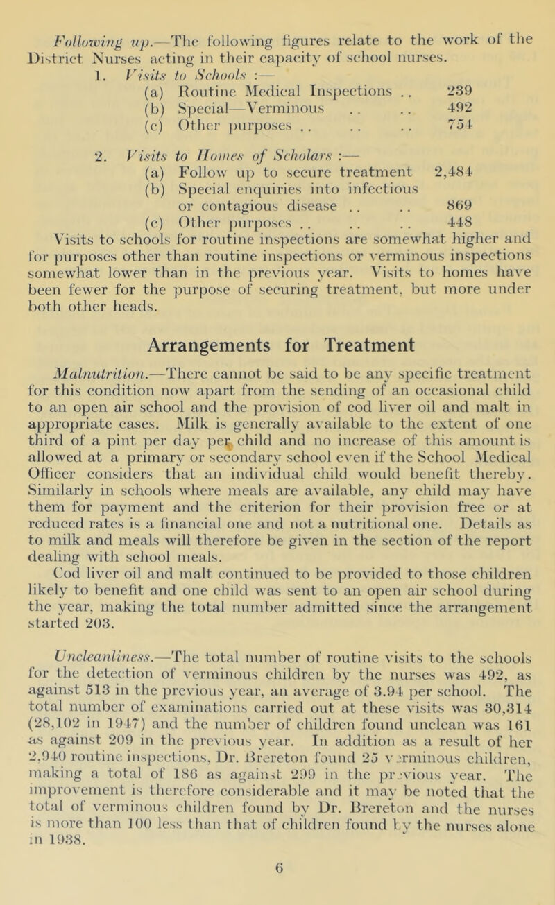 Following up.—The following figures relate to the work of the District Nurses acting in their capacity of school nurses. 1. Visits to Schools :— (a) Routine Medical Inspections .. 239 (b) Special—Verminous .. .. 492 (c) Other purposes .. .. .. 754 2. Visits to Homes of Scholars :— (a) Follow up to secure treatment 2,484 (b) Special enquiries into infectious or contagious disease .. .. 8ti9 (c) Other purposes .. .. .. 448 Visits to schools for routine inspections are somewhat higher and for purposes other than routine inspections or verminous inspections somewhat lower than in the previous year. Visits to homes have been fewer for the purpose of securing treatment, but more under both other heads. Arrangements for Treatment Malnutrition.—There cannot be said to be any specific treatment for this condition now apart from the sending of an occasional child to an open air school and the provision of cod liver oil and malt in appropriate cases. Milk is generally available to the extent of one third of a pint per day peik child and no increase of this amount is allowed at a primary or secondary school even if the School Medical Officer considers that an individual child woidd benefit thereby. Similarly in schools where meals are available, any child may have them for payment and the criterion for their provision free or at reduced rates is a financial one and not a nutritional one. Details as to milk and meals will therefore be given in the section of the report dealing with school meals. Cod liver oil and malt continued to be provided to those children likely to benefit and one child was sent to an open air school during the year, making the total number admitted since the arrangement started 203. Uncleanliness.—The total number of routine visits to the schools for the detection of verminous children by the nurses was 492, as against 513 in the previous year, an average of 3.94 per school. The total number of examinations carried out at these visits was 30,314 (28,102 in 1947) and the number of children found unclean was 161 as against 209 in the previous year. In addition as a result of her 2,940 routine inspections, Dr. Rrereton found 25 verminous children, making a total of 186 as against 299 in the prjvious year. The improvement is therefore considerable and it may be noted that the total of verminous children found by Dr. Brereton and the nurses is more than J00 less than that of children found Lv the nurses alone in 1938.