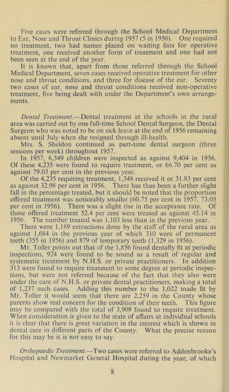 Five cases were referred through the School Medical Department to Ear, Nose and Throat Clinics during 1957 (5 in 1956). One required no treatment, two had names placed on waiting lists for operative treatment, one received another form of treatment and one had not been seen at the end of the year. It is known that, apart from those referred through the School Medical Department, seven cases received operative treatm.ent for other nose and throat conditions, and three for disease of the ear. Seventy two cases of ear, nose and throat conditions received non-operative treatment, five being dealt with under the Department’s own arrange- ments. Dental Treatment.—Dental treatment at the schools in the rural area was carried out by one full-time School Dental Surgeon, the Dental Surgeon who was noted to be on sick leave at the end of 1956 remaining absent until July when she resigned through ill-health. Mrs. S. Sheldon continued as part-time dental surgeon (three sessions per week) throughout 1957. In 1957, 6,349 children were inspected as against 9,404 in 1956. Of these 4,235 were found to require treatment, or 66.70 per cent as against 79.03 per cent in the previous year. Of the 4,235 requiring treatment, 1,348 received it or 31.83 per cent as against 32.98 per cent in 1956. There has thus been a further slight fall in the percentage treated, but it should be noted that the proportion offered treatment was noticeably smaller (60.75 per cent in 1957, 73.05 per cent in 1956). There was a slight rise in the acceptance rate. Of those offered treatment 52.4 per cent were treated as against 45.14 in 1956. The number treated was 1,103 less than in the previous year. There were 1,189 extractions done by the staff of the rural area as against 1,684 in the previous year of which 310 were of permanent teeth (355 in 1956) and 879 of temporary teeth (1,329 in 1956). Mr. Toller points out that of the 1,856 found dentally fit at periodic inspections, 924 were found to be sound as a result of regular and systematic treatment by N.H.S. or private practitioners. In addition 313 were found to require treatment to some degree at periodic inspec- tions, but were not referred because of the fact that they also were under the care of N.H.S. or private dental practitioners, making a total of 1,237 such cases. Adding this number to the 1,022 made fit by Mr. Toller it would seem that there are 2,259 in the County whose parents show real concern for the condition of their teeth. This figure may be compared with the total of 3,909 found to require treatment. When consideration is given to the state of affairs at individual schools it is clear that there is great variation in the interest which is shown in dental care in different parts of the County. What the precise reason for this may be it is not easy to say. Orthopaedic Treatment.—Two cases were referred to Addenbrooke’s Hospital and Newmarket General Hospital during the year, of which