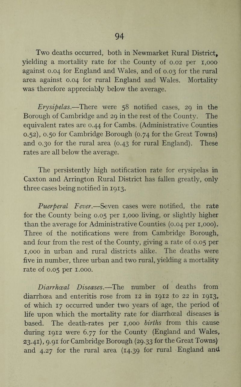 Two deaths occurred, both in Newmarket Rural District, yielding a mortality rate for the County of 0.02 per 1,000 against 0.04 for England and Wales, and of 0.03 for the rural area against 0.04 for rural England and Wales. Mortality was therefore appreciably below the average. Erysipelas.—There were 58 notified cases, 29 in the Borough of Cambridge and 29 in the rest of the County. The equivalent rates are 0.44 for Cambs. (Administrative Counties 0.52), 0.50 for Cambridge Borough (0.74 for the Great Towns) and 0.30 for the rural area (0.43 for rural England). These rates are all below the average. The persistently high notification rate for erysipelas in Caxton and Arrington Rural District has fallen greatly, only three cases being notified in 1913. Puerperal Fever.—Seven cases were notified, the rate for the County being 0.05 per 1,000 living, or slightly higher than the average for Administrative Counties (0.04 per 1,000). Three of the notifications were from Cambridge Borough, and four from the rest of the County, giving a rate of 0.05 per 1,000 in urban and rural districts alike. The deaths were five in number, three urban and two rural, yielding a mortality rate of 0.05 per 1.000. Diarrhceal Diseases.—The number of deaths from diarrhoea and enteritis rose from 12 in 1912 to 22 in 1913, of which 17 occurred under two years of age, the period of life upon which the mortality rate for diarrhoeal diseases is based. The death-rates per 1,000 births from this cause during 1912 were 6.77 for the County (England and Wales, 23.41), 9.91 for Cambridge Borough (29.33 for the Great Towns) and 4.27 for the rural area (14.39 for rural England and