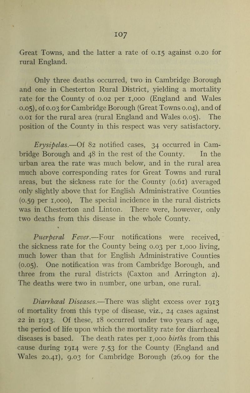 Great Towns, and the latter a rate of 0.15 against 0.20 for rural England. Only three deaths occurred, two in Cambridge Borough and one in Chesterton Rural District, yielding a mortality rate for the County of 0.02 per 1,000 (England and Wales 0.05), of 0.03 for Cambridge Borough (Great Towns 0.04), and of o.oi for the rural area (rural England and Wales 0.05). The position of the County in this respect was very satisfactory. Erysipelas.—Of 82 notified cases, 34 occurred in Cam- bridge Borough and 48 in the rest of the County. In the urban area the rate was much below, and in the rural area much above corresponding rates for Great Towns and rural areas, but the sickness rate for the County (0.61) averaged only slightly above that for English Administrative Counties (0.59 per 1,000), The special incidence in the rural districts was in Chesterton and Linton. There were, however, only two deaths from this disease in the whole County. Puerperal Fever.—Four notifications were received, the sickness rate for the County being 0.03 per 1,000 living, much lower than that for English Administrative Counties (0.05). One notification was from Cambridge Borough, and three from the rural districts (Caxton and Arrington 2). The deaths were two in number, one urban, one rural. Diarrhceal Diseases.—There was slight excess over 1913 of mortality from this type of disease, viz., 24 cases against 22 in 1913. Of these, 18 occurred under two years of age, the period of life upon which the mortality rate for diarrhoea! diseases is based. The death rates per 1,000 births from this cause during 1914 were 7.53 for the County (England and Wales 20.41), 9.03 for Cambridge Borough (26.09 I^e