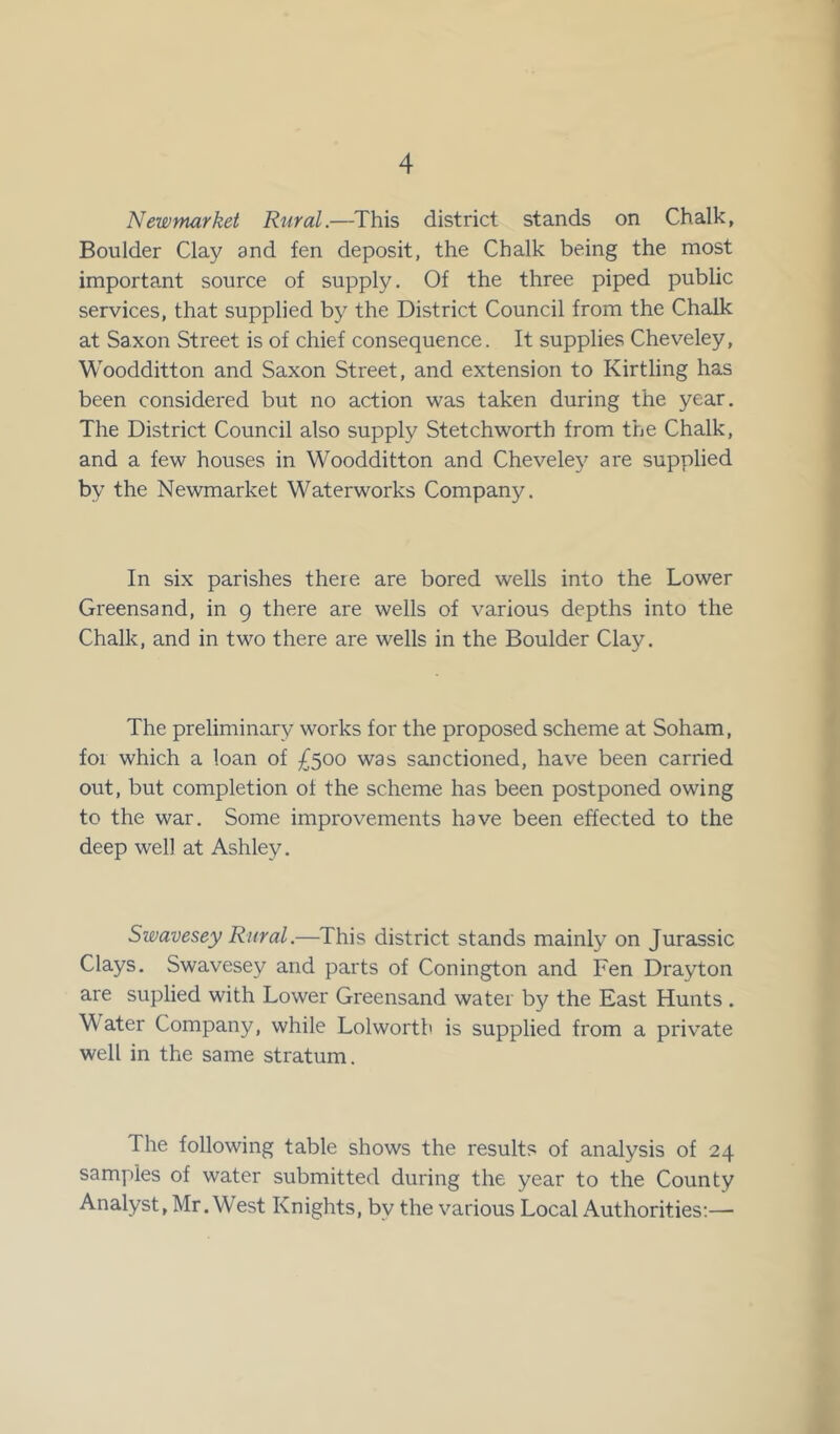 Newmarket Rural.—This district stands on Chalk, Boulder Clay and fen deposit, the Chalk being the most important source of supply. Of the three piped public services, that supplied by the District Council from the Chalk at Saxon Street is of chief consequence. It supplies Cheveley, Woodditton and Saxon Street, and extension to Kirtling has been considered but no action was taken during the year. The District Council also supply St etch worth from the Chalk, and a few houses in Woodditton and Cheveley are supplied by the Newmarket Waterworks Company. In six parishes there are bored wells into the Lower Greensand, in 9 there are wells of various depths into the Chalk, and in two there are wells in the Boulder Clay. The preliminary works for the proposed scheme at Soham, foi which a loan of £500 was sanctioned, have been carried out, but completion ol the scheme has been postponed owing to the war. Some improvements have been effected to the deep well at Ashley. Swavesey Rural.—This district stands mainly on Jurassic Clays. Swavesey and parts of Conington and Fen Drayton are suplied with Lower Greensand water by the East Hunts. Water Company, while Lolwortb is supplied from a private well in the same stratum. The following table shows the results of analysis of 24 samples of water submitted during the year to the County Analyst, Mr. West Knights, by the various Local Authorities:—■