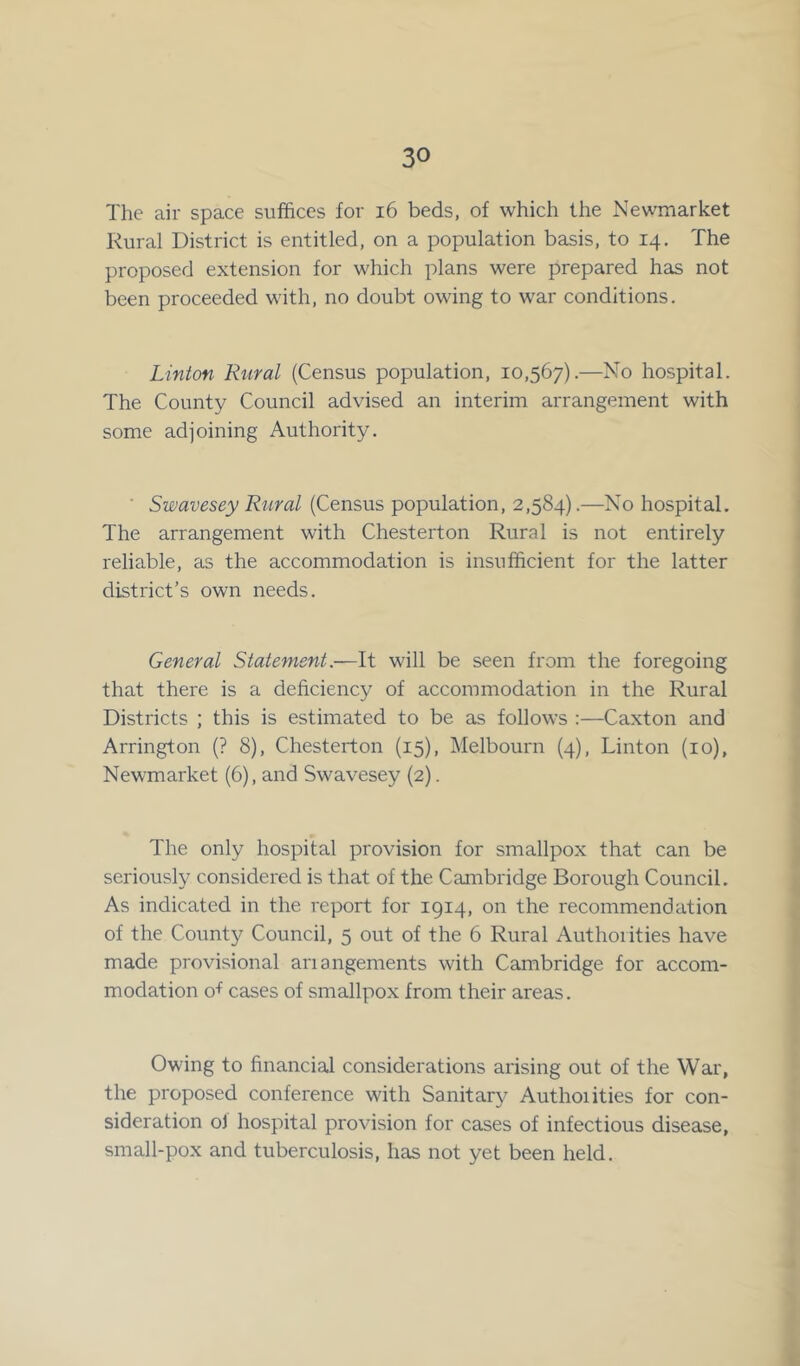 The air space suffices for 16 beds, of which the Newmarket Rural District is entitled, on a population basis, to 14. The proposed extension for which plans were prepared has not been proceeded with, no doubt owing to war conditions. Linton Rural (Census population, 10,567).—No hospital. The County Council advised an interim arrangement with some adjoining Authority. Swavesey Rural (Census population, 2,584).—No hospital. The arrangement with Chesterton Rural is not entirely reliable, as the accommodation is insufficient for the latter district’s own needs. General Statement.—It will be seen from the foregoing that there is a deficiency of accommodation in the Rural Districts ; this is estimated to be as follows :—Caxton and Arrington (? 8), Chesterton (15), Melbourn (4), Linton (io), Newmarket (6), and Swavesey (2). The only hospital provision for smallpox that can be seriously considered is that of the Cambridge Borough Council. As indicated in the report for 1914, on the recommendation of the County Council, 5 out of the 6 Rural Authorities have made provisional anangements with Cambridge for accom- modation o-f cases of smallpox from their areas. Owing to financial considerations arising out of the War, the proposed conference with Sanitary Authorities for con- sideration of hospital provision for cases of infectious disease, small-pox and tuberculosis, has not yet been held.