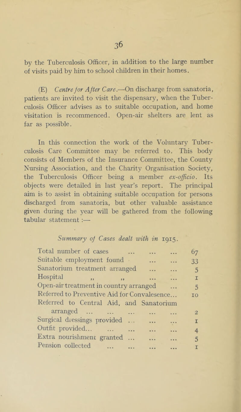 by the Tuberculosis Officer, in addition to the large number of visits paid by him to school children in their homes. (E) Centre jor After Care.—On discharge from sanatoria, patients are invited to visit the dispensary, when the Tuber- culosis Officer advises as to suitable occupation, and home visitation is recommenced. Open-air shelters are lent as far as possible. In this connection the work of the Voluntary Tuber- culosis Care Committee may be referred to. This body consists of Members of the Insurance Committee, the County Nursing Association, and the Charity Organisation Society, the Tuberculosis Officer being a member ex-officio. Its objects were detailed in last year’s report. The principal aim is to assist in obtaining suitable occupation for persons discharged from sanatoria, but other valuable assistance given during the year will be gathered from the following tabular statement :— Summary of Cases dealt with in 1915. Total number of cases Suitable employment found Sanatorium treatment arranged Hospital ,, „ Open-air treatment in country arranged Referred to Preventive Aid for Convalesence... Referred to Central Aid, and Sanatorium 67 33 5 10 5 1 arranged Surgical dressings provided Outfit provided... Extra nourishment granted Pension collected 4 5 2 1 1