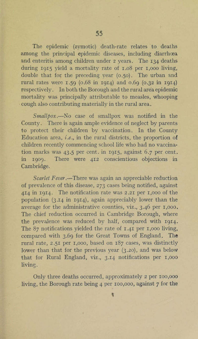 The epidemic (zymotic) death-rate relates to deaths among the principal epidemic diseases, including diarrhoea and enteritis among children under 2 years. The 134 deaths during 1915 yield a mortality rate of 1.08 per 1,000 living, double that for the preceding year (0.50). The urban and rural rates were 1.59 (0.68 in 1914) and 0.69 (0.32 in 1914) respectively. In both the Borough and the rural area epidemic mortality was principally attributable to measles, whooping ■ cough also contributing materially in the rural area. Smallpox.—No case of smallpox was notified in the County. There is again ample evidence of neglect by parents to protect their children by vaccination. In the County Education area, i.e., in the rural districts, the proportion of children recently commencing school life who had no vaccina- tion marks was 43.5 per cent, in 1915, against 6.7 per cent, in 1909. There were 412 conscientious objections in Cambridge. Scarlet Fever.—There was again an appreciable reduction of prevalence of this disease, 273 cases being notified, against 414 in 1914. The notification rate was 2.21 per 1,000 of the population (3.14 in 1914), again appreciably lower than the average for the administrative counties, viz., 3.46 per 1,000. The chief reduction occurred in Cambridge Borough, where the prevalence was reduced by half, compared with 1914. The 87 notifications yielded the rate of 1.41 per 1,000 living, compared with 3.69 for the Great Towns of England. The rural rate, 2.51 per 1,000, based on 187 cases, was distinctly lower than that for the previous year (3.20), and was below that for Rural England, viz., 3.14 notifications per 1,000 living. Only three deaths occurred, approximately 2 per 100,000 living, the Borough rate being 4 per 100,000, against 7 for the *