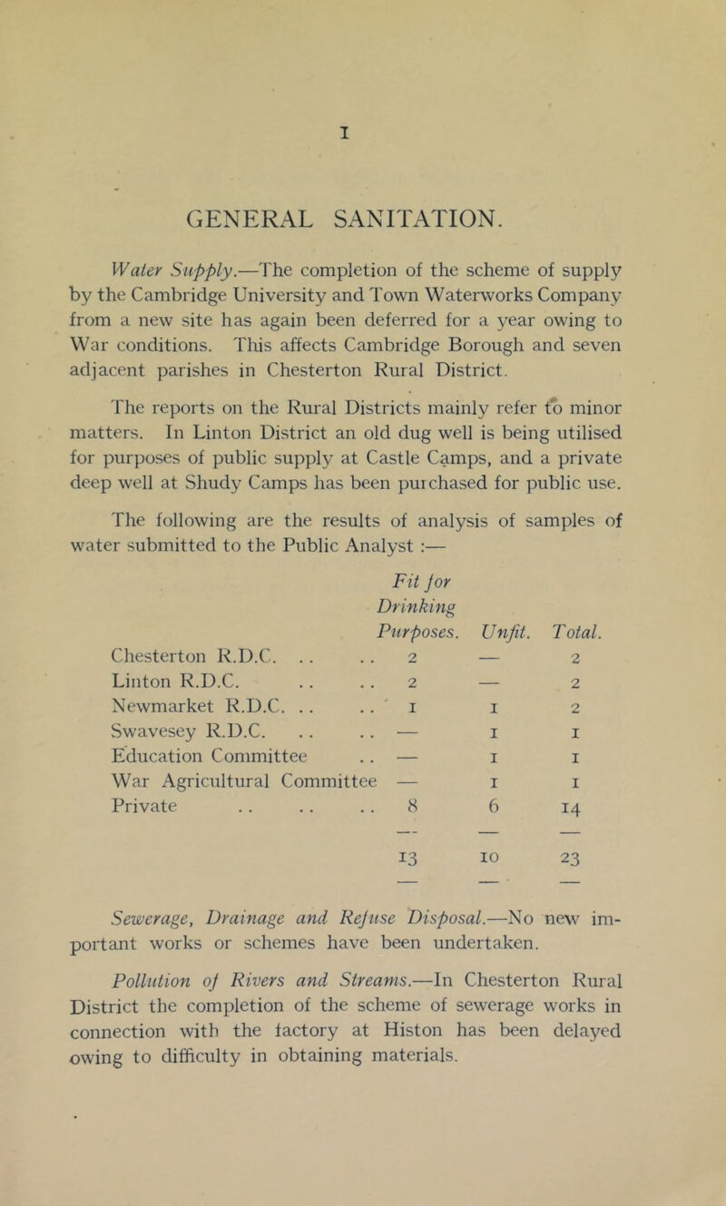 GENERAL SANITATION. Water Supply.—The completion of the scheme of supply by the Cambridge University and Town Waterworks Company from a new site has again been deferred for a year owing to War conditions. This affects Cambridge Borough and seven adjacent parishes in Chesterton Rural District. The reports on the Rural Districts mainly refer to minor matters. In Linton District an old dug well is being utilised for purposes of public supply at Castle Camps, and a private deep well at Shudy Camps has been pui chased for public use. The following are the results of analysis of samples of water submitted to the Public Analyst :— Fit jor Drinking Purposes. Chesterton R.D.C. .. .. 2 Linton R.D.C. .. .. 2 Newmarket R.D.C. .. .. ' i Swavesey R.D.C. .. .. ^— Education Committee .. — War Agricultural Committee — Private .. .. .. 8 Unfit. I I I I 6 T otal. 2 2 2 I I I 14 13 10 23 Sewerage, Drainage and Rejuse Disposal.—No new im- portant works or schemes have been undertaken. Pollution oj Rivers and Streams.—In Chesterton Rural District the completion of the scheme of sewerage works in connection with the factory at Histon has been delayed owing to difficulty in obtaining materials.