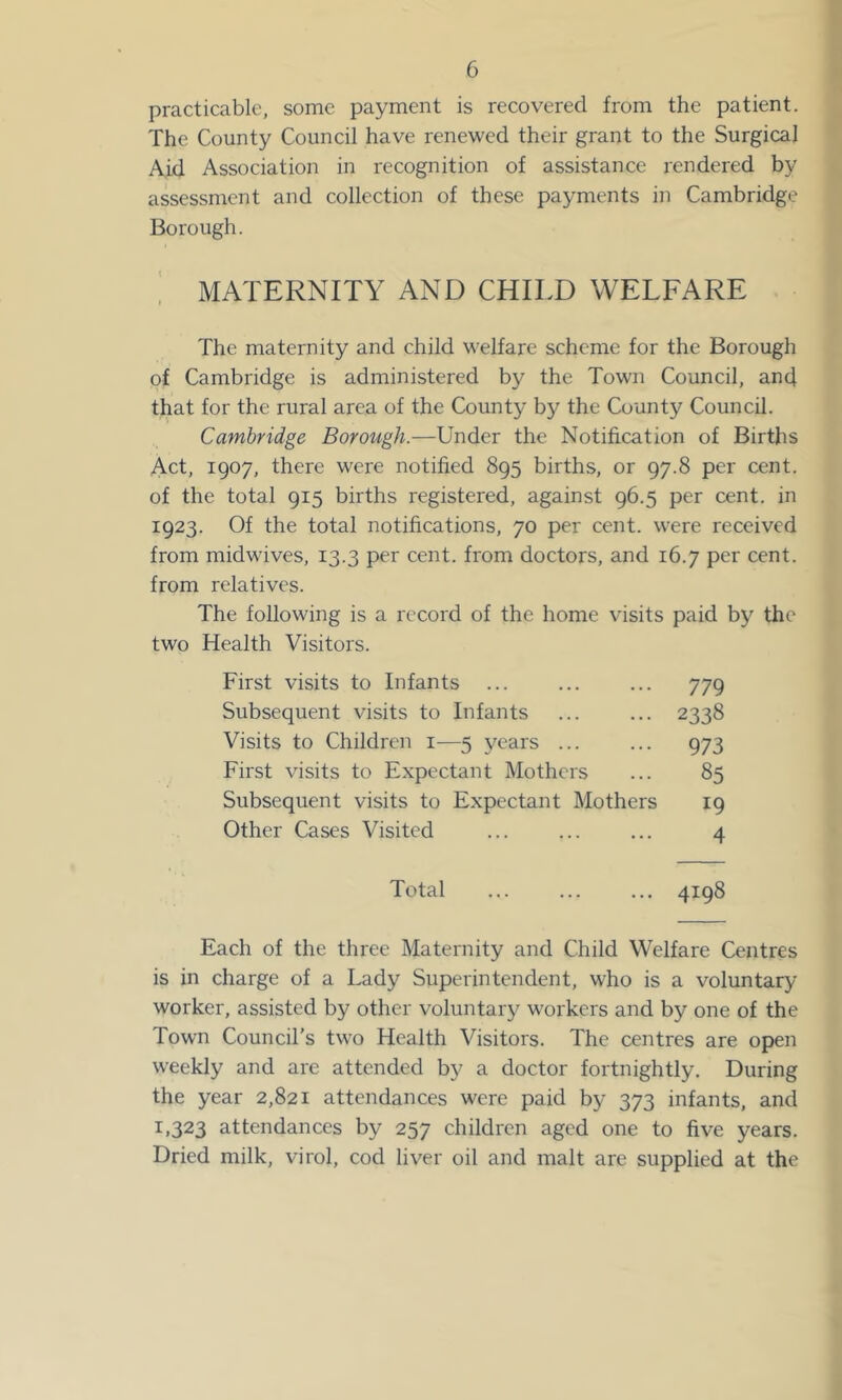 practicable, some payment is recovered from the patient. The County Council have renewed their grant to the Surgical Aid Association in recognition of assistance rendered by assessment and collection of these payments in Cambridge Borough. ' MATERNITY AND CHILD WELFARE The maternity and child welfare scheme for the Borough of Cambridge is administered by the Town Council, and that for the rural area of the County by the County Council. Cambridge Borough.—Under the Notification of Births Act, 1907, there were notified 895 births, or 97.8 per cent, of the total 915 births registered, against 96.5 per cent, in 1923. Of the total notifications, 70 per cent, were received from midwives, 13.3 per cent, from doctors, and 16.7 per cent, from relatives. The following is a record of the home visits paid by the two Health Visitors. First visits to Infants ... ... ... 779 Subsequent visits to Infants ... ... 2338 Visits to Children i—5 years ... ... 973 First visits to Expectant Mothers ... 85 Subsequent visits to Expectant Mothers 19 Other Cases Visited 4 Total 4198 Each of the three Maternity and Child Welfare Centres is in charge of a Lady Superintendent, who is a voluntary worker, assisted by other voluntary workers and by one of the Town Council’s two Health Visitors. The centres are open weekly and are attended by a doctor fortnightly. During the year 2,821 attendances were paid by 373 infants, and 1,323 attendances by 257 children aged one to five years. Dried milk, virol, cod liver oil and malt are supplied at the