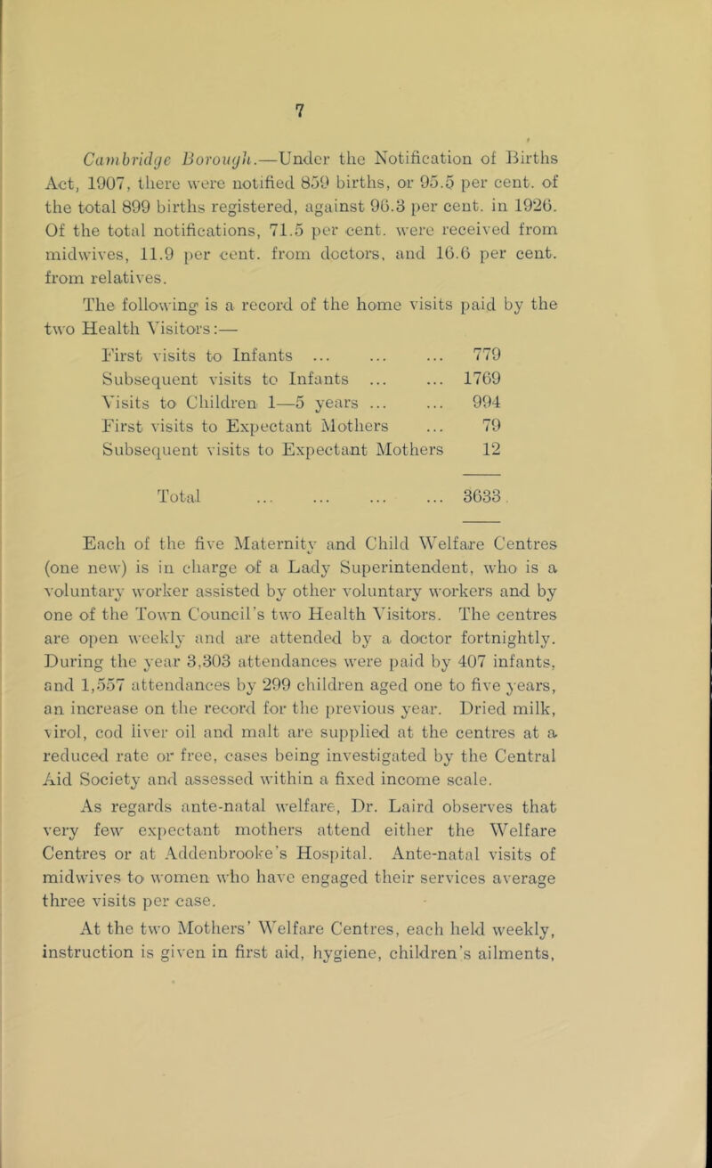 Ca))ibrid(jc Borouyk.—Under the Notification of liirths Act, 1907, there were notified 859 births, or 95.5 per cent, of the total 899 births registered, against 96.3 per cent, in 1926. Of the total notifications, 71.5 per cent, were received from midwives, 11.9 i)er cent, from doctors, and 16.6 per cent, from relatives. The following is a record of the home visits paid by the two Health Visitors:— First visits to Infants ... ... ... 779 Subsequent visits to Infants ... ... 1769 Visits to Children 1—5 years ... ... 994 First visits to Expectant Mothers ... 79 Subsequent visits to Expectant Mothers 12 Each of the five Maternity and Child Welfare Centres (one new) is in charge of a Lady Superintendent, who is a voluntary worker assisted by other voluntary workers and by one of the Town Council's two Health Visitors. The centres are open weekly and are attended by a doctor fortnightly. During the year 3,303 attendances were [laid by 407 infants, and 1,557 attendances by 299 children aged one to five years, an increase on the record for the previous year. Dried milk, \irol, cod liver oil and malt are supplied at the centres at a reduced rate or free, cases being investigated by the Central Aid Society and assessed within a fixed income scale. As regards ante-natal welfare, Dr. Laird observes that very fevA^ expectant mothers attend either the Welfare Centres or at .\ddenbrooke’s Hospital. Ante-natal visits of midwives tc women who have engaged their services average three visits per case. At the two Mothers’ Welfare Centres, each held weekly, instruction is given in first aid, hygiene, children’s ailments.