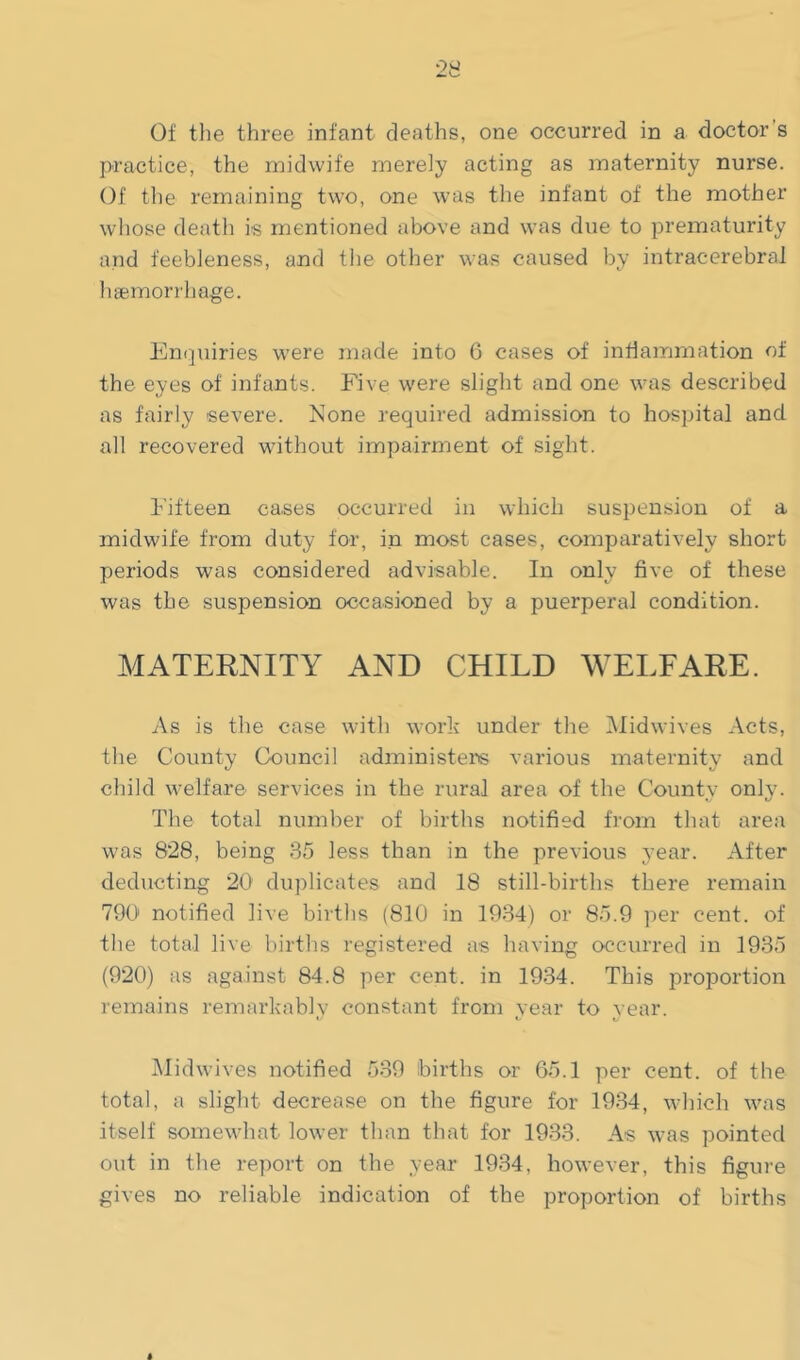 Of the three infant deaths, one occurred in a doctor’s practice, the midwife merely acting as maternity nurse. Of the remaining two, one was tlie infant of the mother whose death is mentioned above and was due to prematurity and feebleness, and the other was caused by intracerebral haemorrhage. Enquiries were made into 6 cases of inflammation of the eyes of infants. Five were slight and one was described as fairly severe. None required admission to hospital and all recovered without impairment of sight. Fifteen cases occurred in which suspension of a midwife from duty for, in most cases, comparatively short periods was considered advisable. In only five of these was the suspension occasioned by a puerperal condition. MATERNITY AND CHILD WELFARE. As is the case with work under the iMidwives Acts, the County Council administers various maternity and child welfare services in the rural area of the County only. The total number of births notified from that area was 828, being 35 less than in the previous year. After deducting 20 duplicates and 18 still-births there remain 790 notified live births (810 in 1934) or 85.9 per cent, of the total live births registered as having occurred in 1935 (920) as against 84.8 per cent, in 1934. This proportion remains remarhablv constant from vear to vear. t t. (Midwives notified 539 births or 65.1 per cent, of the total, a slight decrease on the figure for 19.34, which was itself somewhat lower than that for 19.83. As was pointed out in the report on the year 19.34, however, this figure gives no reliable indication of the proportion of births