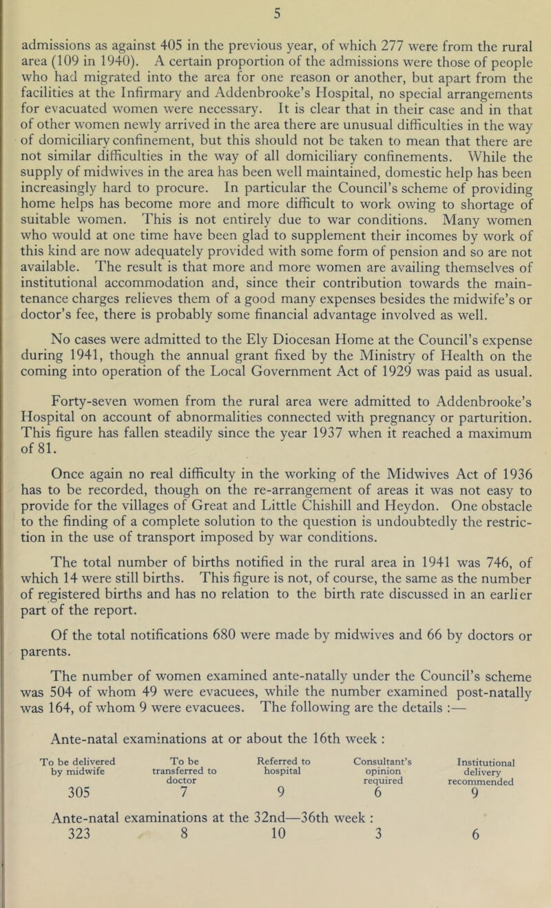 admissions as against 405 in the previous year, of which 277 were from the rural area (109 in 1940). A certain proportion of the admissions were those of people who had migrated into the area for one reason or another, but apart from the facilities at the Infirmary and Addenbrooke’s Hospital, no special arrangements for evacuated women were necessary. It is clear that in their case and in that of other w'omen newly arrived in the area there are unusual difficulties in the way of domiciliary confinement, but this should not be taken to mean that there are not similar difficulties in the way of all domiciliary confinements. While the supply of midwives in the area has been well maintained, domestic help has been increasingly hard to procure. In particular the Council’s scheme of providing home helps has become more and more difficult to work owing to shortage of suitable women. This is not entirely due to war conditions. Many women who would at one time have been glad to supplement their incomes by work of this kind are now adequately provided with some form of pension and so are not available. The result is that more and more women are availing themselves of institutional accommodation and, since their contribution towards the main- tenance charges relieves them of a good many expenses besides the midwife’s or doctor’s fee, there is probably some financial advantage involved as well. No cases were admitted to the Ely Diocesan Home at the Council’s expense during 1941, though the annual grant fixed by the Ministry of Health on the coming into operation of the Local Government Act of 1929 was paid as usual. Forty-seven women from the rural area were admitted to Addenbrooke’s Hospital on account of abnormalities connected with pregnancy or parturition. This figure has fallen steadily since the year 1937 when it reached a maximum of 81. Once again no real difficulty in the working of the Midwives Act of 1936 has to be recorded, though on the re-arrangement of areas it was not easy to provide for the villages of Great and Little Chishill and Heydon. One obstacle to the finding of a complete solution to the question is undoubtedly the restric- tion in the use of transport imposed by war conditions. The total number of births notified in the rural area in 1941 was 746, of which 14 were still births. This figure is not, of course, the same as the number I of registered births and has no relation to the birth rate discussed in an earlier part of the report. Of the total notifications 680 were made by midwives and 66 by doctors or parents. The number of women examined ante-natally under the Council’s scheme was 504 of whom 49 were evacuees, while the number examined post-natally was 164, of whom 9 were evacuees. The following are the details :— Ante-natal examinations at or about the 16th week To be delivered by midwife 305 To be transferred to doctor 7 Referred to hospital Consultant’s opinion required 6 Ante-natal examinations at the 32nd—36th week : 323 8 10 3 Institutional delivery recommended 9 6