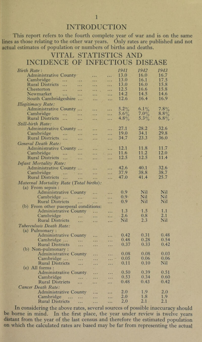 INTRODUCTION This report refers to the fourth complete year of war and is on the same lines as those relating to the other war years. Only rates are published and not actual estimates of population or numbers of births and deaths. VITAL STATISTICS AND INCIDENCE OF INFECTIOUS DISEASE Birth Rate : 1941 1942 1943 Administrative County • ■ • ... 13.0 16.0 16.7 Cambridge ... 13.0 16.1 17.5 Rural Districts ... ... 13.0 16.0 15.8 Chesterton ... 12.5 16.6 15.8 Newmarket ... 14.2 14.5 14.6 South Cambridgeshire ... ... 12.6 16.4 16.9 Illegitimacy Rate: Administrative County ... ... 5.2% 6.1% 7.8% Cambridge ... 5.6% 7.0% 8.8% Rural Districts ... ... 4.8% 5.3% 6.8% . Still-birth Rate: Administrative County ... ... 27.1 28.2 32.6 Cambridge ... 19.0 34.1 29.8 Rural Districts ... ... 34.7 23.3 36.0 General Death Rate: Administrative County ... ... 12.1 11.8 11.7 Cambridge ... 11.6 11.2 12.0 Rural Districts ... ... 12.5 12.5 11.4 Infant Mortality Rate: Administrative County ... ... 42.6 40.1 32.6 Cambridge ... 37.9 38.8 38.7 Rural Districts ... ... 47.0 41.4 25.7 Maternal Mortality Rate {Total births): (a) From sepsis : Administrative County 0.9 Nil Nil Cambridge ... 0.9 Nil Nil Rural Districts 0.9 Nil Nil (b) From other puerperal conditions: Administrative County 1.3 1.5 1.1 Cambridge ... ... ... 2.6 0.8 2.1 Rural Districts Nil 2.3 Nil Tuberculosis Death Rate: (a) Pulmonary : Administrative County 0.42 0.31 0.48 Cambridge ... 0.48 0.28 0.54 Rural Districts 0.37 0.33 0.42 (b) Non-pulmonary : Administrative County 0.08 0.08 0.03 Cambridge ... ... ... ... 0.05 0.06 0.06 Rural Districts 0.11 0.10 Nil (c) All forms : Administrative County 0.50 0.39 0.51 Cambridge 0.53 0.34 0.60 Rural Districts 0.48 0.43 0.42 Cancer Death Rate: Administrative County 2.0 1.9 2.0 Cambridge 2.0 1.8 1.9 Rural Districts 2.0 2.1 2.1 In considering the above rates, several sources of possible inaccuracy should be borne in mind. In the first place, the year under review is twelve years distant from the year of the last census and therefore the estimated population on which the calculated rates are based may be far from representing the actual