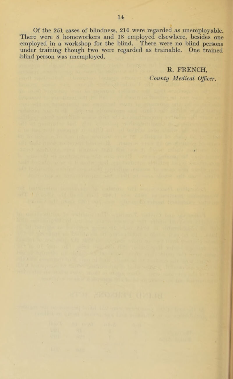 Of the 251 cases of blindness, 216 were regarded as unemployable. There were 8 homeworkers and 18 employed elsewhere, besides one employed in a workshop for the blind. There were no blind persons under training though two were regarded as trainable. One trained blind person was unemployed. R. FRENCH, County Medical Officer.