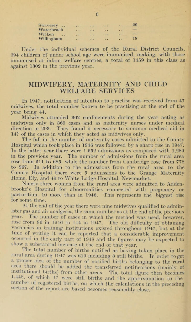 Swavesey .. .. .. • • • • 29 Water beach .. .. .. .. — Wicken Willingham .. .. .. .. 18 Under the individual schemes of the Rural District Councils, 994 children of under school age were immunised, making, with those immunised at infant welfare centres, a total of 1459 in this class as against 1302 in the previous year. MIDWIFERY, MATERNITY AND CHILD WELFARE SERVICES In 1947, notification of intention to practise was received from 47 midwives, the total number known to be practising at the end of the year being 44. Midwives attended 662 confinements during the year acting as midwives only in 369 cases and as maternity nurses under medical direction in 293. They found it necessary to summon medical aid in 147 of the cases in which they acted as mid wives only. The fall in the number of maternity cases admitted to the County Hospital which took place in 1946 was followed by a sharp rise in 1947; In the latter year there were 1.652 admissions as compared with 1,289 in the previous year. The number of admissions from the rural area rose from 511 to 685, while the number from Cambridge rose from 778 to 967. In addition to the admissions from the rural area to the County Hospital there were 5 admissions to the Grange Maternity Home, Ely, and 49 to White Lodge Hospital, Newmarket. Ninety-three women from the rural area were admitted to Adden- brooke’s Hospital for abnormalities connected with pregnancy or parturition, 10 more than in 1946. This represents the biggest rise for some time. At the end of the year there were nine midwives qualified to admin- ister gas and air analgesia, the same number as at the end of the previous year. The number of cases in which the method was used, however, rose from 86 in 1946 to 144 in 1947. The old difficulty of obtaining vacancies in training institutions existed throughout 1947, but at the time of writing it can be reported that a considerable improvement occurred in the early part of 1948 and the figures may be expected to show a substantial increase at the end of that year. I he total number of births notified as having taken place in the rural area during 1947 was 619 including 3 still births. In order to get a proper idea of the number of notified births belonging to the rural area there should be added the transferred notifications (mainly of institutional births) from other areas. The total figure then becomes 1,448, of which 17 were still births and the approximation to the number ol registered births, on which the calculations in the preceding section of the report are based becomes reasonably close.