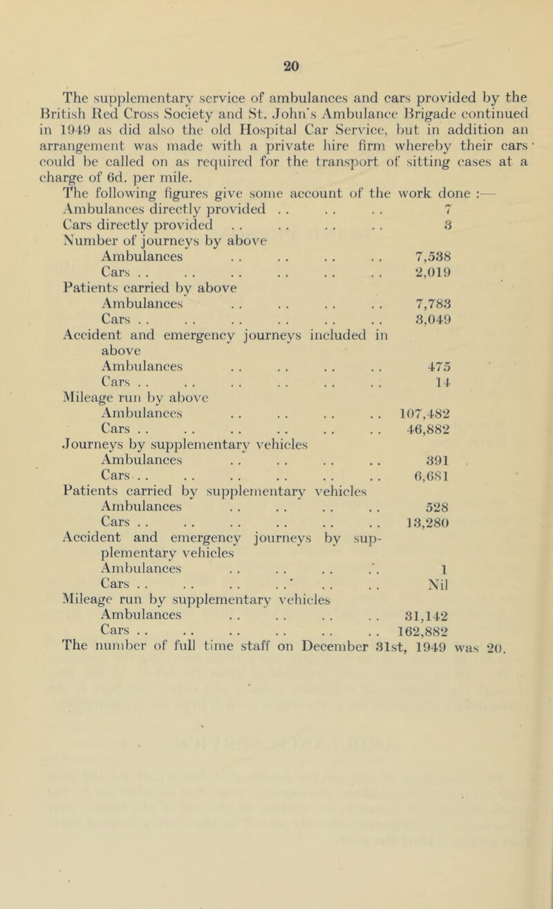 The supplementary service of ambulances and cars provided by the British Red Cross Society and St. John's Ambulance Brigade continued in 1949 as did also the old Hospital Car Service, but in addition an arrangement was made with a private hire firm whereby their cars • could be called on as required for the transport of sitting cases at a charge of 6d. per mile. The following figures give some account of the work done Ambulances directly provided . . . . . . 7 Cars directly provided . . . . . . . . 3 Number of journeys by above Ambulances . . . . . . . . 7,538 Cars . . . . . . . . . . . . 2,019 Patients carried by above Ambulances . . . . . . . . 7,783 Cars . . . . . . . . . . . . 3,049 Accident and emergency journeys included in above Ambulances . . . . . . . . 475 Cars . . . . . . . . . . . . 14 Mileage run by above Ambulances . . . . . . . . 107,482 Cars . . . . . . . . . . . . 46,882 Journeys by supplementary vehicles Ambulances . . . . . . . . 391 Cars . . . . . . . . . . . . 6,681 Patients carried by supplementary vehicles Ambulances . . . . . . . . 528 Cars 13,280 Accident and emergency journeys by sup- plementary vehicles Ambulances . . . . . . l Cars ' . . . . Nil Mileage run by supplementary vehicles Ambulances . . . . . . . . 31,142 Cars 162,882 The number of full time staff on December 31st, 1949 was 20.