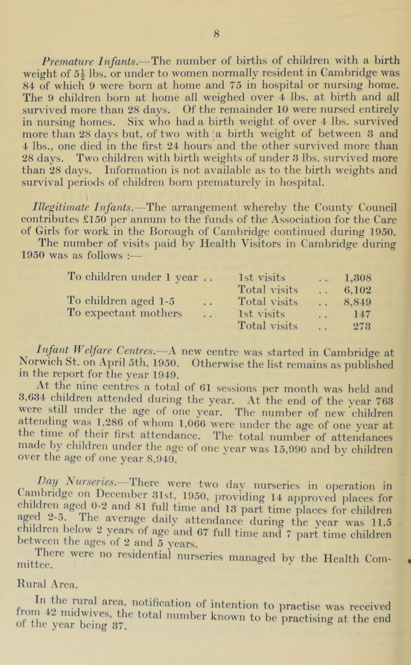 Premature Infants — The number of births of children with a birth weight of 5^ lbs. or under to women normally resident in Cambridge was 84 of whieh 9 were born at home and 75 in hospital or nursing home. The 9 children born at home all weighed over 4 lbs. at birth and all survived more than 28 days. Of the remainder 10 were nursed entirely in nursing homes. Six who had a birth weight of over 4 lbs. survived more than 28 days but, of two with 'a birth weight of between 3 and 4 lbs., one died in the first 24 hours and the other surviv^ed more than 28 days. Two children with birth weights of under 3 lbs. survived more than 28 days. Information is not a\'ailable as to the birth weights and survival periods of children born prematurely in hospital. 1 lllegithnate Infants.—The arrangement whereby the County Council contributes £150 per annum to the funds of the Association for the Care of Girls for work in the Borough of Cambridge continued during 1950. The number of visits paid by Health A^isitors in Cambridge during 1950 was as follows :— To children under 1 year . . 1st visits 1,308 Total visits 6,102 To children aged 1-5 Total visits 8,849 To expectant mothers 1st visits 147 Total visits 273 Infant Welfare Centres.—A new centre was started in Cambridge at Norwich St. on April 5th, 1950. Otherwise the list remains as published in the report for the year 1949. ^ At the nine centres a total of 01 sessions per month was held and 3,634 children attended during the year. At the end of the year 763 were still under the age of one year. The number of new children attending was 1<286 of whom 1,066 were under the age of one vear at the time of their first attendance. The total number of attendances made by children under the age of one vear was 15,990 and bv children o\'er the age of one year 8,940. „ I’here were two day nurseries in oijeration in tambndge on December 31st. 1950, jiroviding 14 approved idaces for children aged 0-2 and 81 full time and 13 part time places for children average daily attendance during the vear was 11.5 children below 2 years of age and 67 full time and 7 part time children between the ages of 2 and 5 years. There were no residential nurseries managed bv the Health t mittee. om- Bviral Area. area, notification of intention to ]vractise was received of the yelTbehig^sV^ nninbcr known to be practising at the end