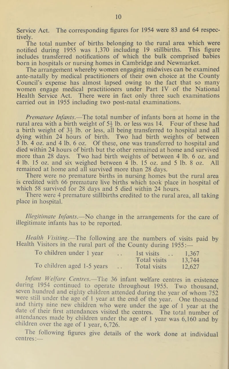 Service Act. The corresponding figures for 19.^4 were 83 and 64 respec- tively. The total number of births belonging to the rural area which were notified during 1955 was 1,370 including 19 stillbirths. This figure includes transferred notifications of which the bulk comprised babies born in hospitals or nursing homes in Cambridge and Newmarket. The arrangement whereby women engaging midwives can be examined ante-natally by medical practitioners of their own choice at the County Council’s expense has almost lapsed owing to the fact that so many women engage medical practitioners under Part IV of the National Health Service Act. There were in fact only three such examinations carried out in 1955 including two post-natal examinations. Premature Infants.—The total number of infants born at home in the rural area with a birth weight of 5^ lb. or less was 14. Four of these had a birth weight of 3^ lb. or less, all being transferred to hospital and all dying within 24 hours of birth. Two had birth weights of between 3 lb. 4 oz. and 4 lb. 6 oz. Of these, one was transferred to hospital and died within 24 hours of birth but the other remained at home and survived more than 28 days. Two had birth weights of between 4 lb. 6 oz. and 4 lb. 15 oz. and six weighed between 4 lb. 15 oz. and 5 lb. 8 oz. All remained at home and all survived more than 28 days. There were no premature births in nursing homes but the rural area is credited with 66 premature live births which took place in hospital of which 58 survived for 28 days and 5 died within 24 hours. There were 4 premature stillbirths credited to the rural area, all taking place in hospital. Illegitimate Infants.—No change in the arrangements for the care of illegitimate infants has to be reported. Health Visiting.—The following are the numbers of visits paid by Health Visitors in the rural part of the County during 1955:— To children under 1 year .. 1st visits .. 1,367 Total visits 13,744 To children aged 1-5 years .. Total visits 12,627 Infant Welfare Centres.—Tiie 36 infant welfare centres in existence during 1954 continued to operate throughout 1955. Two thousand, seven hundred and eighty children attended during the year of whom 752 were still under the age of I year at the end of the year. One thousand and thirty nine new children who were under the age of 1 year at the date of their first attendances visited the centres. The total number of attendances made by children under the age of 1 year was 6,160 and by children over the age of 1 year, 6,726. The following figures give details of the work done at individual centres:—