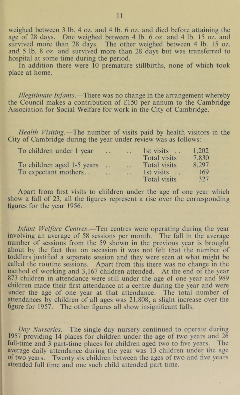 weighed between 3 lb. 4 oz. and 4 lb. 6 oz. and died before attaining the age of 28 days. One weighed between 4 lb. 6 oz. and 4 lb. 15 oz. and survived more than 28 days. The other weighed between 4 lb. 15 oz. and 5 lb. 8 oz. and survived more than 28 days but was transferred to hospital at some time during the period. In addition there were 10 premature stillbirths, none of which took place at home. Illegitimate Infants.—There was no change in the arrangement whereby the Council makes a contribution of £150 per annum to the Cambridge Association for Social Welfare for work in the City of Cambridge. Health Visiting.—The number of visits paid by health visitors in the City of Cambridge during the year under review was as follows:— To children under 1 year .. .. 1st visits .. 1,202 Total visits 7,830 To children aged 1-5 years .. .. Total visits 8,297 To expectant mothers.. .. .. 1st visits .. 169 Total visits 327 Apart from first visits to children under the age of one year which show a fall of 23, all the figures represent a rise over the corresponding figures for the year 1956. Infant Welfare Centres.—Ten centres were operating during the year involving an average of 58 sessions per month. The fall in the average number of sessions from the 59 shown in the previous year is brought about by the fact that on occasion it was not felt that the number of toddlers justified a separate session and they were seen at what might be called the routine sessions. Apart from this there was no change in the method of working and 3,167 children attended. At the end of the year 873 Children in attendance were still under the age of one year and 989 children made their first attendance at a centre during the year and were under the age of one year at that attendance. The total number of attendances by children of all ages was 21,808, a slight increase over the figure for 1957. The other figures all show insignificant falls. Day Nurseries.—The single day nursery continued to operate during 1957 providing 14 places for children under the age of two years and 26 full-time and 3 part-time places for children aged two to five years. The average daily attendance during the year was 13 children under the age of two years. Twenty six children between the ages of two and live years attended full time and one such child attended part time.