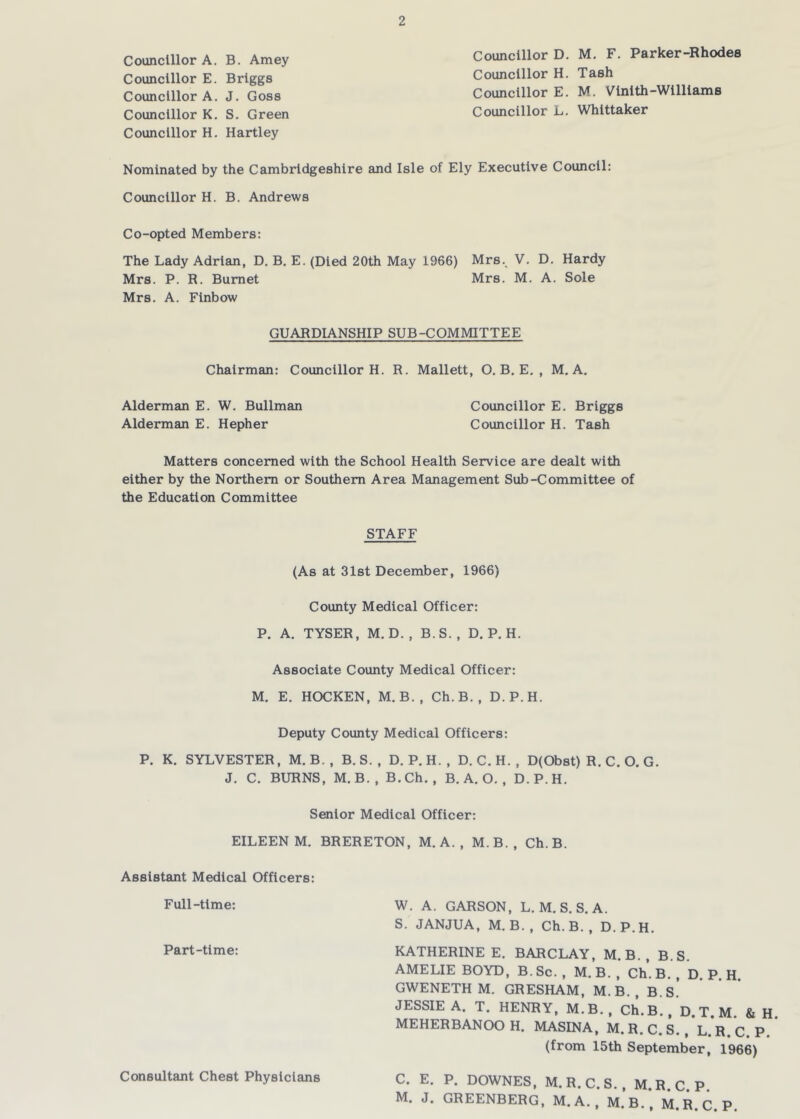 Councillor A. B. Amey Councillor E. Briggs Councillor A. J. Goss Councillor K, S. Green Councillor H. Hartley Nominated by the Cambridgeshire and Isle Councillor H. B. Andrews Councillor D. M, F. Parker-Rhodes Councillor H. Tash Councillor E. M. Vlnlth-Williams Councillor L. Whittaker of Ely Executive Council: Co-opted Members: The Lady Adrian, D. B. E. (Died 20th May 1966) Mrs., V. D. Hardy Mrs. P. R. Burnet Mrs. M. A. Sole Mrs. A. Flnbow GUARDIANSHIP SUB-COMMITTEE Chairman: Councillor H. R. Mallett, O. B. E, , M, A. Alderman E. W. Bullman Councillor E. Briggs Alderman E. Hepher Councillor H. Tash Matters concerned with the School Health Service are dealt with either by the Northern or Southern Area Management Sub-Committee of the Education Committee STAFF (As at 31st December, 1966) County Medical Officer: P. A. TYSER, M. D. , B.S. , D. P. H. Associate County Medical Officer: M. E. HOCKEN, M. B., Ch.B. , D.P.H. Deputy County Medical Officers: P. K. SYLVESTER, M. B. , B. S. , D. P.H., D. C. H. , D(Obst) R. C. O. G. J. C. BURNS, M. B., B.Ch. , B. A, O. , D.P.H. Senior Medical Officer: EILEEN M. BRERETON, M. A. , M.B., Ch.B. Assistant Medical Officers: Full-time: Part-time: Consultant Chest Physicians W. A. GARSON, L. M.S.S.A. S. JANJUA, M, B., Ch.B., D.P.H. KATHERINE E. BARCLAY, M. B., B.S. AMELIE BOYD, B. Sc. , M. B. , Ch. B. , D. P. H. GWENETHM. GRESHAM, M.B., B.S. JESSIE A. T. HENRY, M.B.. Ch.B., D.T.M. &H MEHERBANOOH. MASINA, M.R.C.S., L.R.C. P. (from 15th September, 1966) C. E. P. DOWNES, M.R.C.S., M.R.C.P. M. J, GREENBERG, M.A., M. B., M.R.C.P.