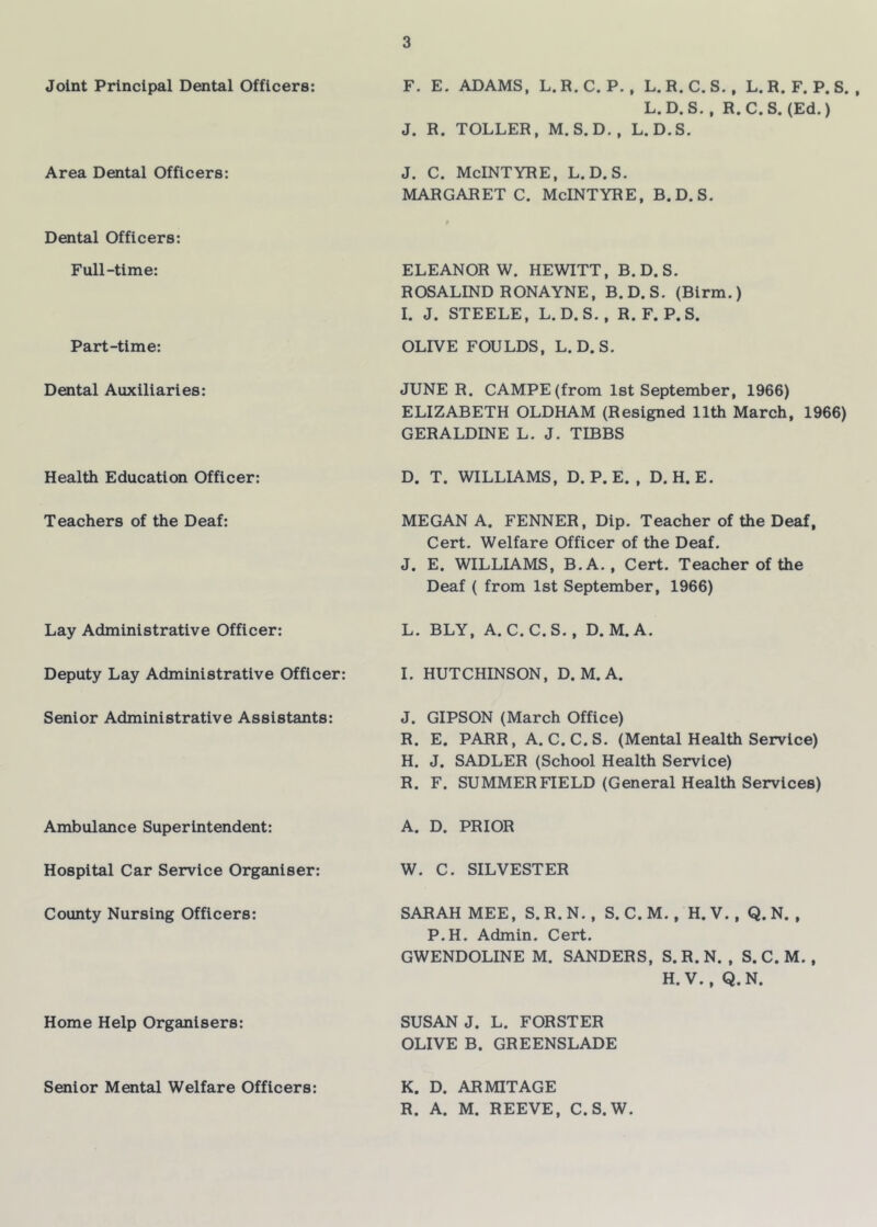 Joint Principal Dental Officers: F. E. ADAMS, L.R.C. P. , L.R.C. S., L. R. F. P. S. , L.D.S. , R.C.S. (Ed.) J. R. TOLLER, M.S.D., L.D.S. Area Dental Officers: j. c. McIntyre, l.d.s. MARGARET C. McINTYRE, B.D.S. Dental Officers: Full-time: ELEANOR W. HEWITT, B.D.S. ROSALIND RONAYNE, B.D.S. (Blrm.) I. J. STEELE, L.D.S., R. F. P.S. Part-time: OLIVE FOULDS, L.D.S. Dental Auxiliaries: JUNE R. CAMPE(from 1st September, 1966) ELIZABETH OLDHAM (Resigned 11th March, 1966) GERALDINE L. J. TIBBS Health Education Officer: D. T. WILLIAMS, D. P. E. , D. H. E. Teachers of the Deaf: MEGAN A. FENNER, Dip. Teacher of the Deaf, Cert. Welfare Officer of the Deaf. J. E. WILLIAMS, B.A., Cert. Teacher of the Deaf ( from 1st September, 1966) Lay Administrative Officer: L. BLY, A. C. C.S., D. M.A. Deputy Lay Administrative Officer: I. HUTCHINSON, D. M. A. Senior Administrative Assistants: J. GIPSON (March Office) R. E. PARR, A. C.C.S. (Mental Health Service) H. J. SADLER (School Health Service) R. F. SUMMER FIELD (General Health Services) Ambulance Superintendent: A. D. PRIOR Hospital Car Service Organiser: W. C. SILVESTER County Nursing Officers; SARAH MEE, S.R.N., S. C. M., H. V., Q. N. , P.H. Admin. Cert. GWENDOLINE M. SANDERS, S.R.N. , S. C. M., H.V., Q.N. Home Help Organisers: SUSAN J. L. FORSTER OLIVE B. GREENSLADE Senior Mental Welfare Officers: K. D. ARMITAGE R. A. M. REEVE, C.S.W.