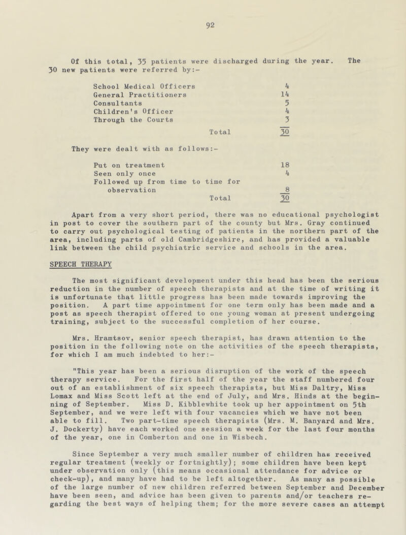 Of this total, 35 patients were discharged during the year. The 30 new patients were referred by:- School Medical Officers 4 General Practitioners 14 Consultants 5 Children's Officer 4 Through the Courts 3 Total 30 They were dealt with as follows:- Put on treatment 18 Seen only once 4 Followed up from time to time for observation _8 Total ^ Apart from a very short period, there was no educational psychologist in post to cover the southern part of the county but Mrs. Gray continued to carry out psychological testing of patients in the northern part of the area, including parts of old Cambridgeshire, and has provided a valuable link between the child psychiatric service and schools in the area. SPEECH THERAPY The most significant development under this head has been the serious reduction in the number of speech therapists and at the time of writing it is unfortunate that little progress has been made towards improving the position. A part time appointment for one term only has been made and a post as speech therapist offered to one young woman at present undergoing training, subject to the successful completion of her course. Mrs. Hramtsov, senior speech therapist, has drawn attention to the position in the following note on the activities of the speech therapists, for which I am much indebted to her:- This year has been a serious disruption of the work of the speech therapy service. For the first half of the year the staff numbered four out of an establishment of six speech therapists, but Miss Daltry, Miss Lomax and Miss Scott left at the end of July, and Mrs. Hinds at the begin- ning of September. Miss D. Kibblewhite took up her appointment on 5th September, and we were left with four vacancies which we have not been able to fill. Two part-time speech therapists (Mrs. M. Banyard and Mrs. J. Dockerty) have each worked one session a week for the last four months of the year, one in Comberton and one in Wisbech. Since September a very much smaller number of children has received regular treatment (weekly or fortnightly); some children have been kept under observation only (this means occasional attendance for advice or check-up), and many have had to be left altogether. As many as possible of the large number of new children referred between September and December have been seen, and advice has been given to parents and/or teachers re- garding the best ways of helping them; for the more severe cases an attempt