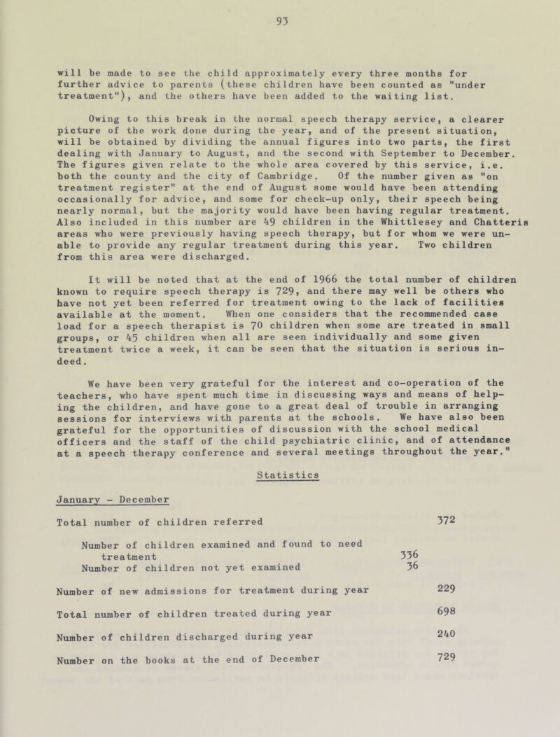 will be made to see the child approximately every three months for further advice to parents (these children have been counted as under treatment), and the others have been added to the waiting list. Owing to this break in the normal speech therapy service, a clearer picture of the work done during the year, and of the present situation, will be obtained by dividing the annual figures into two parts, the first dealing with January to August, and the second with September to December. The figures given relate to the whole area covered by this service, i.e. both the county and the city of Cambridge. Of the number given as on treatment register at the end of August some would have been attending occasionally for advice, and some for check-up only, their speech being nearly normal, but the majority would have been having regular treatment. Also included in this number are 49 children in the Whittlesey and Chatteris areas who were previously having speech therapy, but for whom we were un- able to provide any regular treatment during this year. Two children from this area were discharged. It will be noted that at the end of 1966 the total number of children known to require speech therapy is 729» and there may well be others who have not yet been referred for treatment owing to the lack of facilities available at the moment. When one considers that the recommended case load for a speech therapist is 70 children when some are treated in small groups, or 45 children when all are seen individually and some given treatment twice a week, it can be seen that the situation is serious in- deed . We have been very grateful for the interest and co-operation of the teachers, who have spent much time in discussing ways and means of help- ing the children, and have gone to a great deal of trouble in arranging sessions for interviews with parents at the schools. We have also been grateful for the opportunities of discussion with the school medical officers and the staff of the child psychiatric clinic, and of attendance at a speech therapy conference and several meetings throughout the year, Statistics January - December Total number of children referred 372 Number of children examined and found to need treatment 336 Number of children not yet examined 36 Number of new admissions for treatment during year 229 Total number of children treated during year 698 Number of children discharged during year 240 Number on the books at the end of December 729