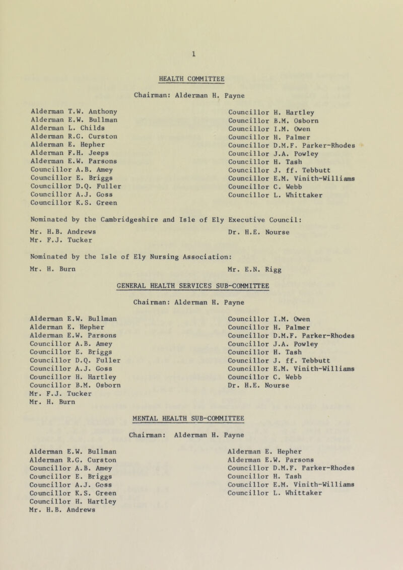 HEALTH COMMITTEE Chairman: Alderman H. Payne Alderman T.W. Anthony Councillor H. Hartley Alderman E.W. Bullman Councillor B.M. Osborn Alderman L. Childs Councillor I.M. Owen Alderman R.G. Curston Councillor H. Palmer Alderman E. Hepher Councillor D.M.F. Parker-Rhodes Alderman F.H. Jeeps Councillor J.A. Powley Alderman E.W. Parsons Councillor H. Tash Councillor A.B. Amey Councillor J. ff. Tebbutt Councillor E. Briggs Councillor E.M. Vinith-Williams Councillor D.Q. Fuller Councillor C. Webb Councillor A.J. Goss Councillor K.S. Green Councillor L. Whittaker Nominated by the Cambridgeshire and Isle of Ely Executive Council: Mr. H.B. Andrews Dr. H.E. Nourse Mr. F.J. Tucker Nominated by the Isle of Ely Nursing Association: Mr. H. Burn Mr. E.N. Rigg GENERAL HEALTH SERVICES SUB-COMMITTEE Chairman: Alderman H. Payne Alderman E.W. Bullman Alderman E. Hepher Alderman E.W. Parsons Councillor A.B. Amey Councillor E. Briggs Councillor D.Q. Fuller Councillor A.J. Goss Councillor H. Hartley Councillor B.M. Osborn Mr. F.J. Tucker Mr. H. Burn Councillor I.M. Owen Councillor H. Palmer Councillor D.M.F. Parker-Rhodes Councillor J.A. Powley Councillor H. Tash Councillor J. ff. Tebbutt Councillor E.M. Vinith-Williams Councillor C. Webb Dr. H.E. Nourse MENTAL HEALTH SUB-COMMITTEE Chairman: Alderman H. Payne Alderman E.W. Bullman Alderman R.G. Curston Councillor A.B. Amey Councillor E. Briggs Councillor A.J. Goss Councillor K.S. Green Councillor H. Hartley Mr. H.B. Andrews Alderman E. Hepher Alderman E.W. Parsons Councillor D.M.F. Parker-Rhodes Councillor H. Tash Councillor E.M. Vinith-Williams Councillor L. Whittaker