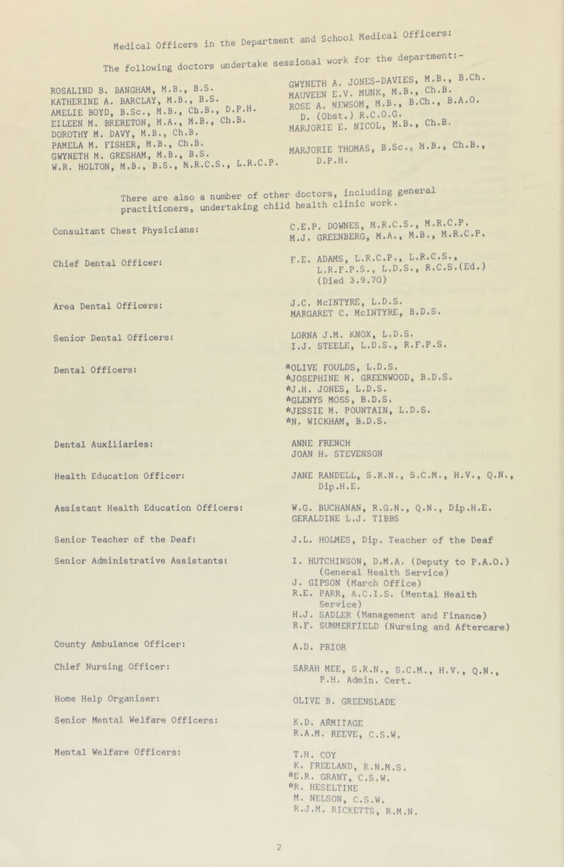 Medical Officers in the Department and School Medical Officers The following doctors undertake sessional work for the department ROSALIND B. BANGHAM, M.B., B.S. KATHERINE A. BARCLAY, M.B., B.S. AMELIE BOYD, B.Sc., M.B., Ch.B., D.P.H. EILEEN M. BRERETON, M.A., M.B., Ch.B. DOROTHY M. DAVY, M.B., Ch.B. PAMELA M. FISHER, M.B., Ch.B. GVfYNETH M. GRESHAM, M.B., B.S. W.R. HOLTON, M.B., B.S., M.R.C.S., L.R.C.P GWYNETH A. JONES-DAVIES, M.B., B.Ch MAUVEEN E.V. MUNK, M.B., Ch.B. ROSE A. NEWSOM, M.B., B.Ch., B.A.U. D. (Obst,) R.C.O.G. MARJORIE THOMAS, B.Sc., M.B., Ch.B D.P.H. There are also a number of other doctors, including general practitioners, undertaking child health clinic work. Consultant Chest Physicians: Chief Dental Officer: Area Dental Officers: Senior Dental Officers: Dental Officers: Dental Auxiliaries: Health Education Officer: Assistant Health Education Officers: Senior Teacher of the Deaf: Senior Administrative Assistants: County Ambulance Officer: Chief Nursing Officer: Home Help Organiser: Senior Mental Welfare Officers: Mental Welfare Officers: C.E.P. DOWNES, M.R.C.S., M.R.C.P. M.J. GREENBERG, M.A., M.B., M.R.C.P. F.E. ADAMS, L.R.C.P., L.R.C.S., L.R.F.P.S., L.D.S., R.C.S.(Ed.) (Died 3.9.70) j.c. McIntyre, l.d.s. MARGARET C. McINTYRE, B.D.S. LORNA J.M. KNOX, L.D.S. I. J. STEELE, L.D.S., R.F.P.S. AOLIVE FOULDS, L.D.S. ^JOSEPHINE M. GREENWOOD, B.D.S. *J.H. JONES, L.D.S. AGLENYS moss, B.D.S. AJESSIE M. POUNTAIN, L.D.S. AN. WICKHAM, B.D.S. ANNE FRENCH JOAN H. STEVENSON JANE RANDELL, S.R.N., S.C.M., H.V., Q.N., Dip.H.E. W.G. BUCHANAN, R.G.N., Q.N., Dip.H.E. GERALDINE L.J. TIBBS J. L. HOLMES, Dip. Teacher of the Deaf I. HUTCHINSON, D.M.A. (Deputy to P.A.O.) (General Health Service) J. GIPSON (March Office) R.E. PARR, A.C.I.S. (Mental Health Service) H.J. SADLER (Management and Finance) R.F. SUMMERFIELD (Nursing and Aftercare) A.D. PRIOR SARAH MEE, S.R.N., S.C.M., H.V., Q.N., P.H. Admin. Cert, OLIVE B. GREENSLADE K. D. ARMITAGE R.A.M. REEVE, C.S.W. T.H. COY K. FREELAND, R.N.M.S. AE.R. GRANT, C.S.W. AR. HESELTINE M. NELSON, C.S.W. R.J.M. RICKETTS, R.M.N.