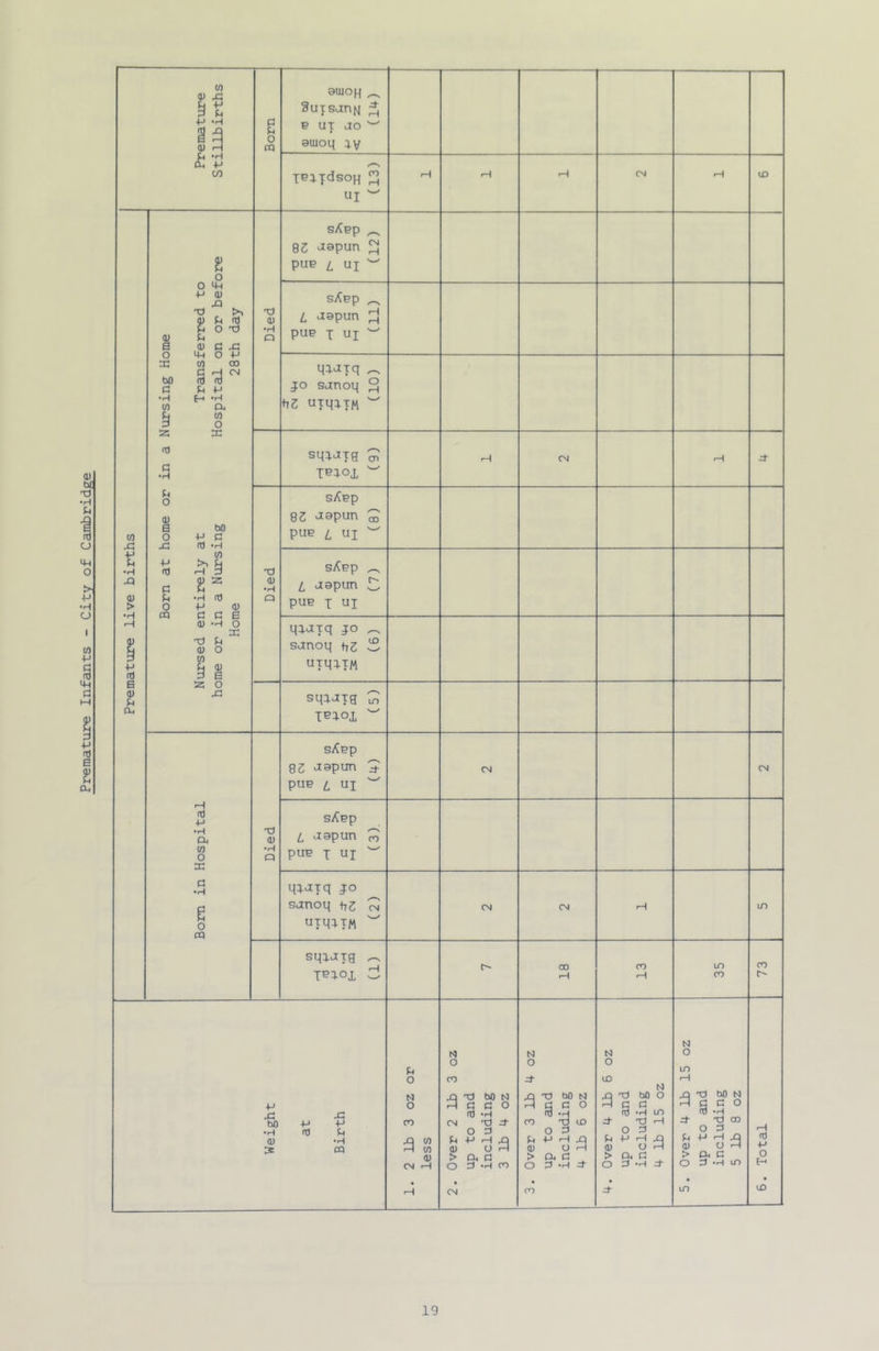 w 0) x: ^ t; -H aa QJ rH w o cq 9UJOH ^ 9uTsanM e UT JO auioq q.v TeaT<^soH 2 ui CN ID X) •H u a Mh 0 H •H O 1 U) P § a CL. M •H (U > •H P nJ B (U u a. 0) S o X bO C •H OT G •H P O 0) a o Xi p T) c u o oq s/Cpp ^ QZ Japun ^ pup z, UI o O 4h P <U X) P 0) Mh w § p H to P IT) O X) C X O P CD p •H CL. W o X X) (U •H Q sApp /, aapun pup I UI quiq ^ JO sjnoq 3 utqjTM sqjj-rg TPjox bO P c m -P OT to P •H P c 0) X) O sApp 82 Jspun TO pup z, UI xJ 4) G •H p O 0) a o X sApp Z, aepun pup I UI P 0) 3 a z o X qjjxq JO sanoq j^z UTM^TM CD sqjjxg IPjox ^ sApp BZ aapun pup z UI H itJ P •H C3L. OT O X G •H O m xJ OJ •H Q sApp Z aapun pup X UI ro qjjxq JO sanoq ^^z uxqjXM CN sqqjxg TP3.01 CN CN CN CN m CO CO P X bO •H (U :s p (fl X p p •p m p o N o N O CO CN CN P o CN XJ G 4) O P bO N G O •H X) ^ G O D. G G -P CO XJ O G P H O O. G G -P bO N G O CD N O CD N XI X) bO O ^ C G m P CD G- Xl M O G P P -P X) 4) O > 0< C O G -P ^ Xl bO N G G O (b -P Xj CD O G G. G G -P CD CO CD O H CD